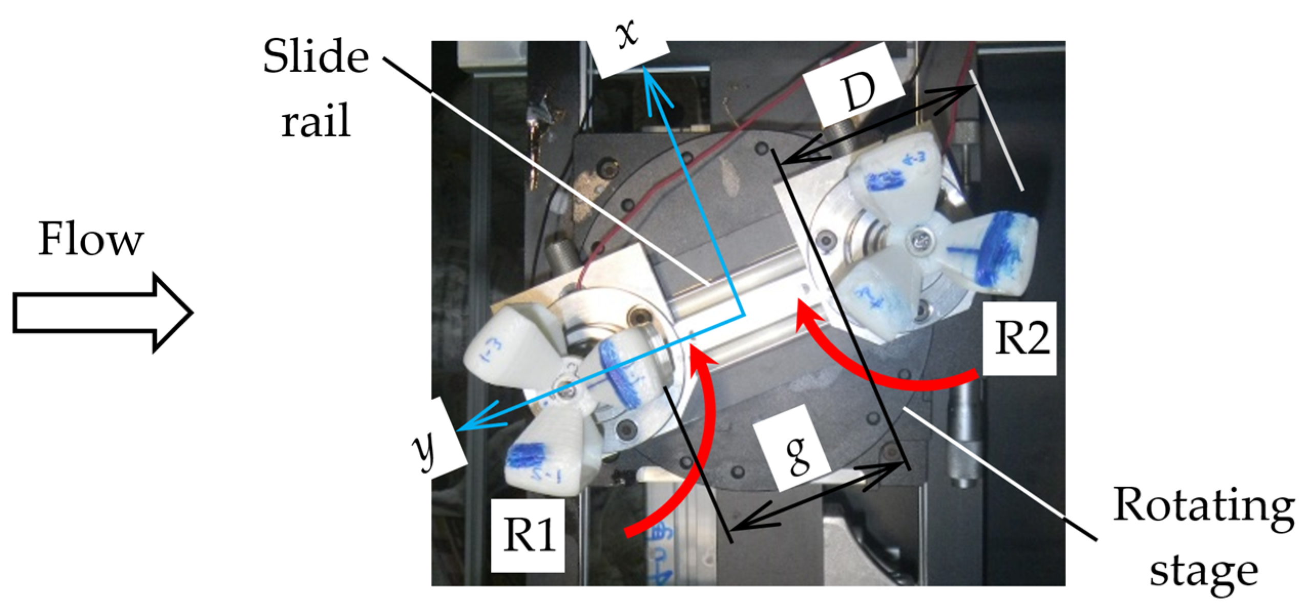 Energies 16 01088 g008