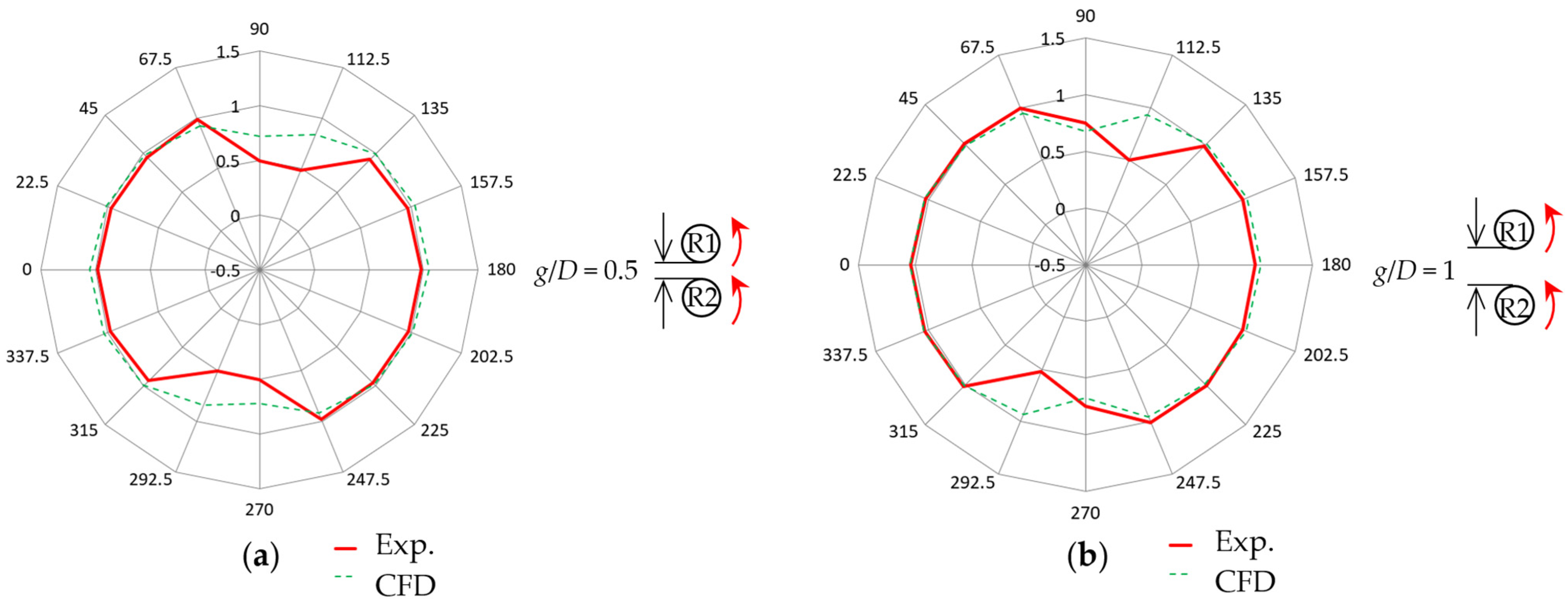 Energies 16 01088 g015