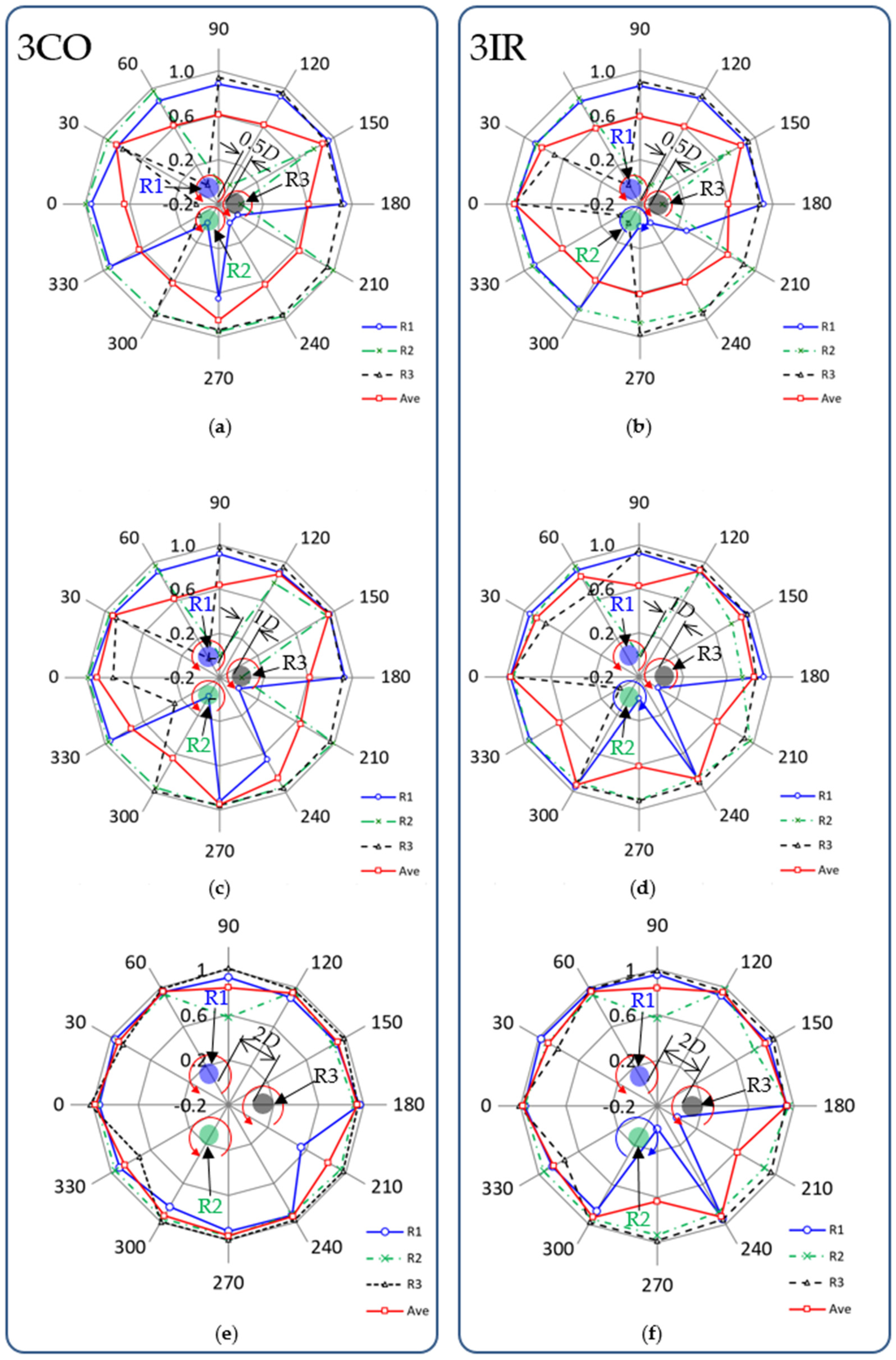 Energies 16 01088 g017