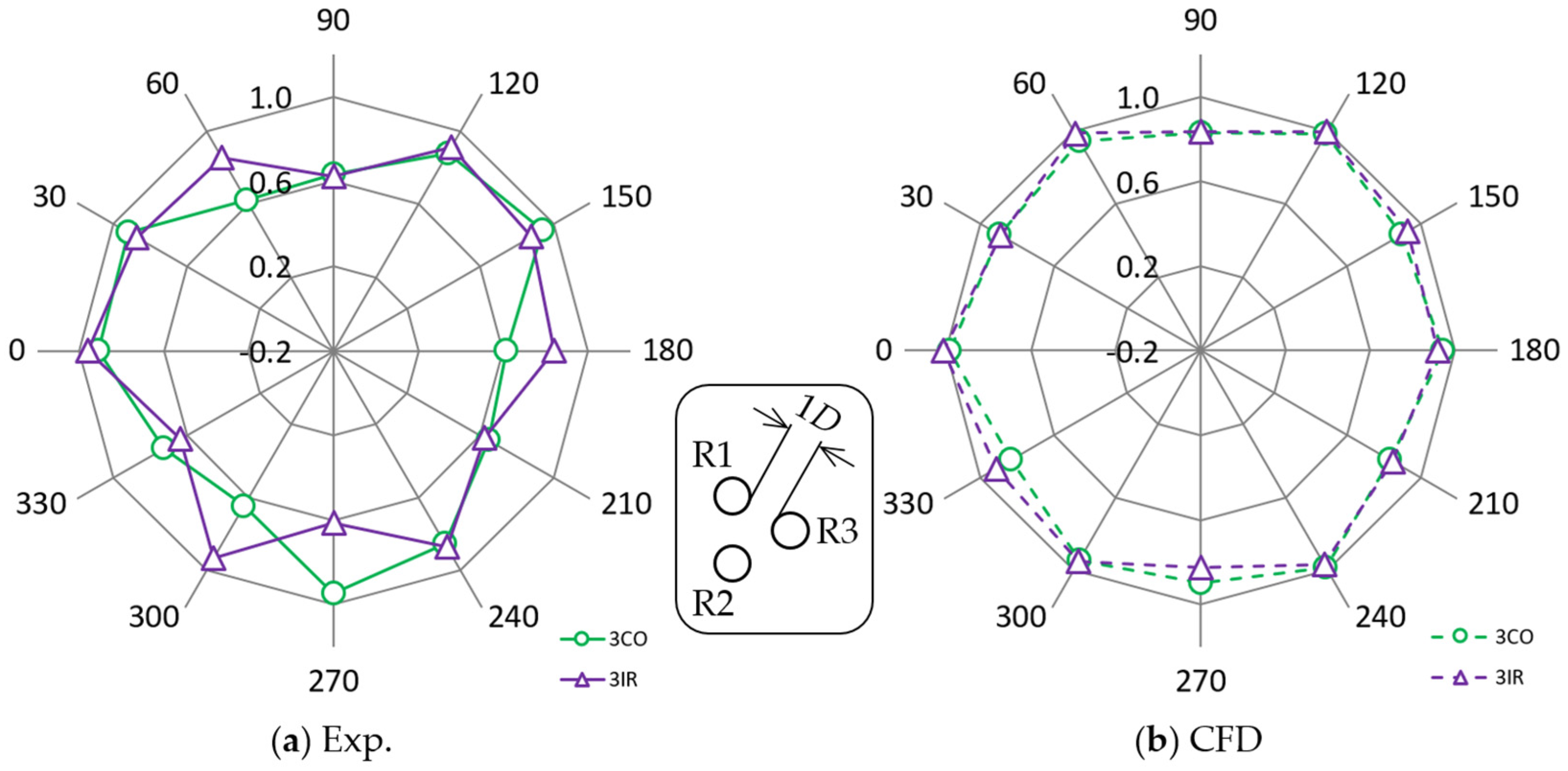 Energies 16 01088 g021