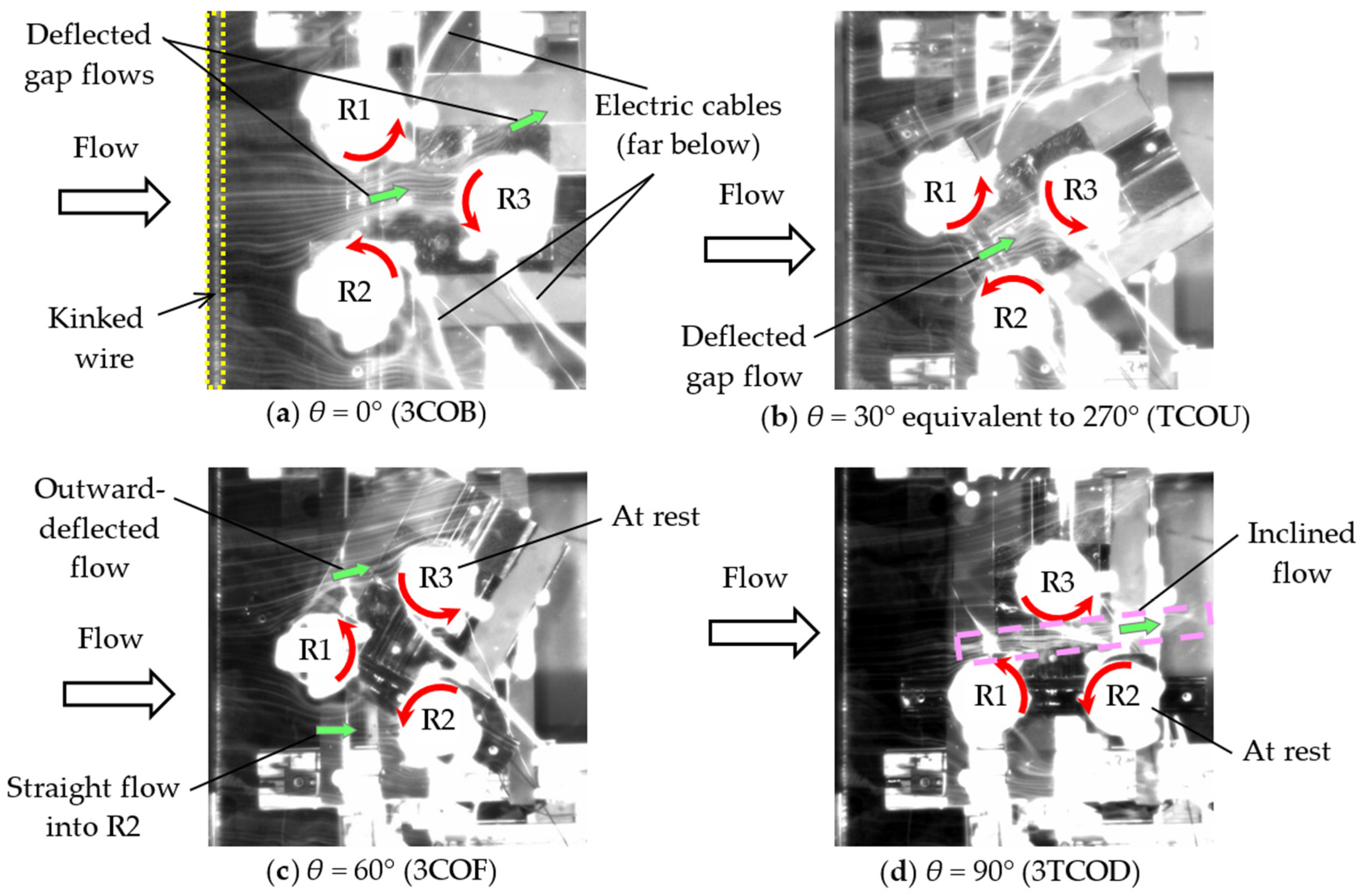 Energies 16 01088 g022