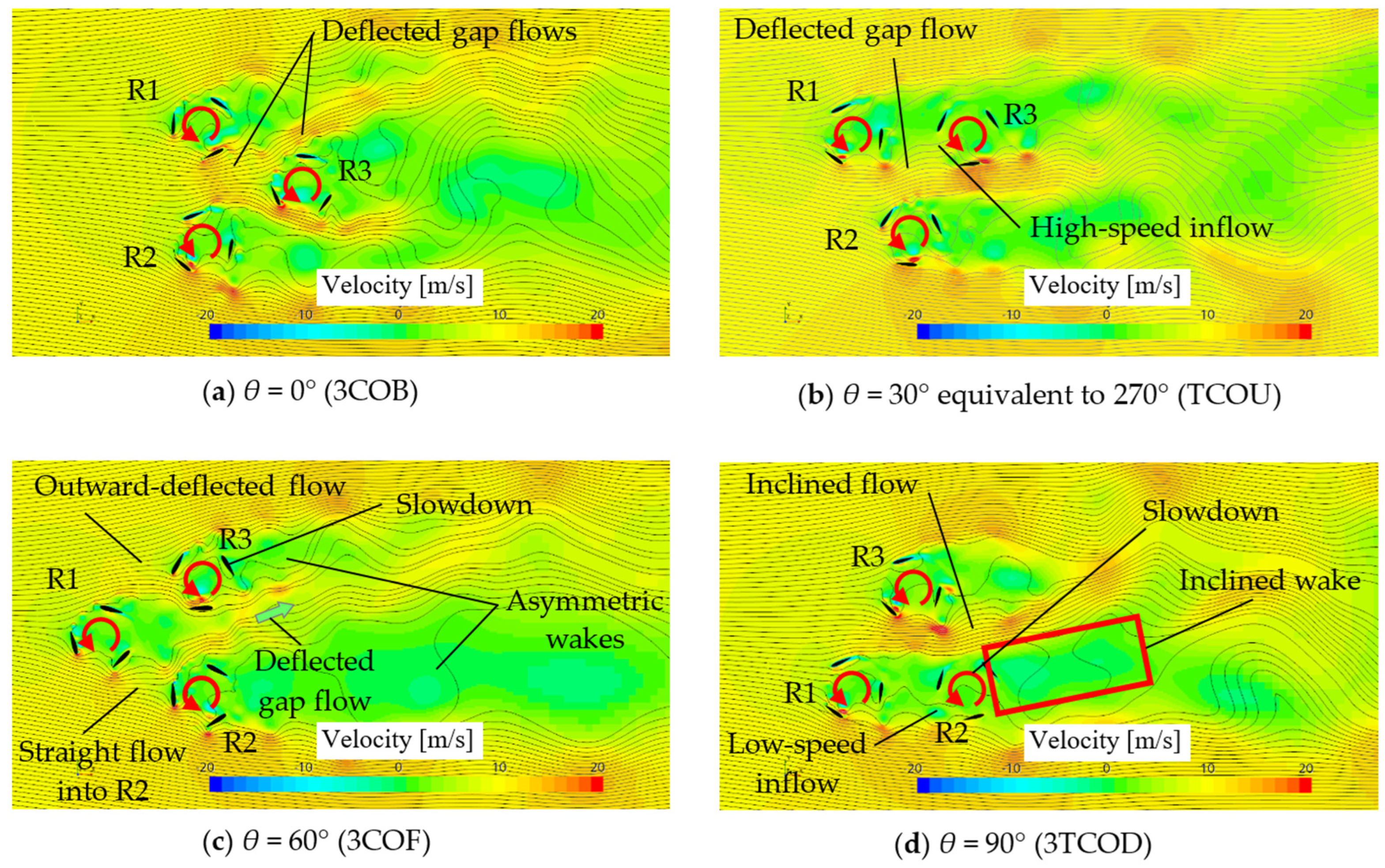 Energies 16 01088 g024
