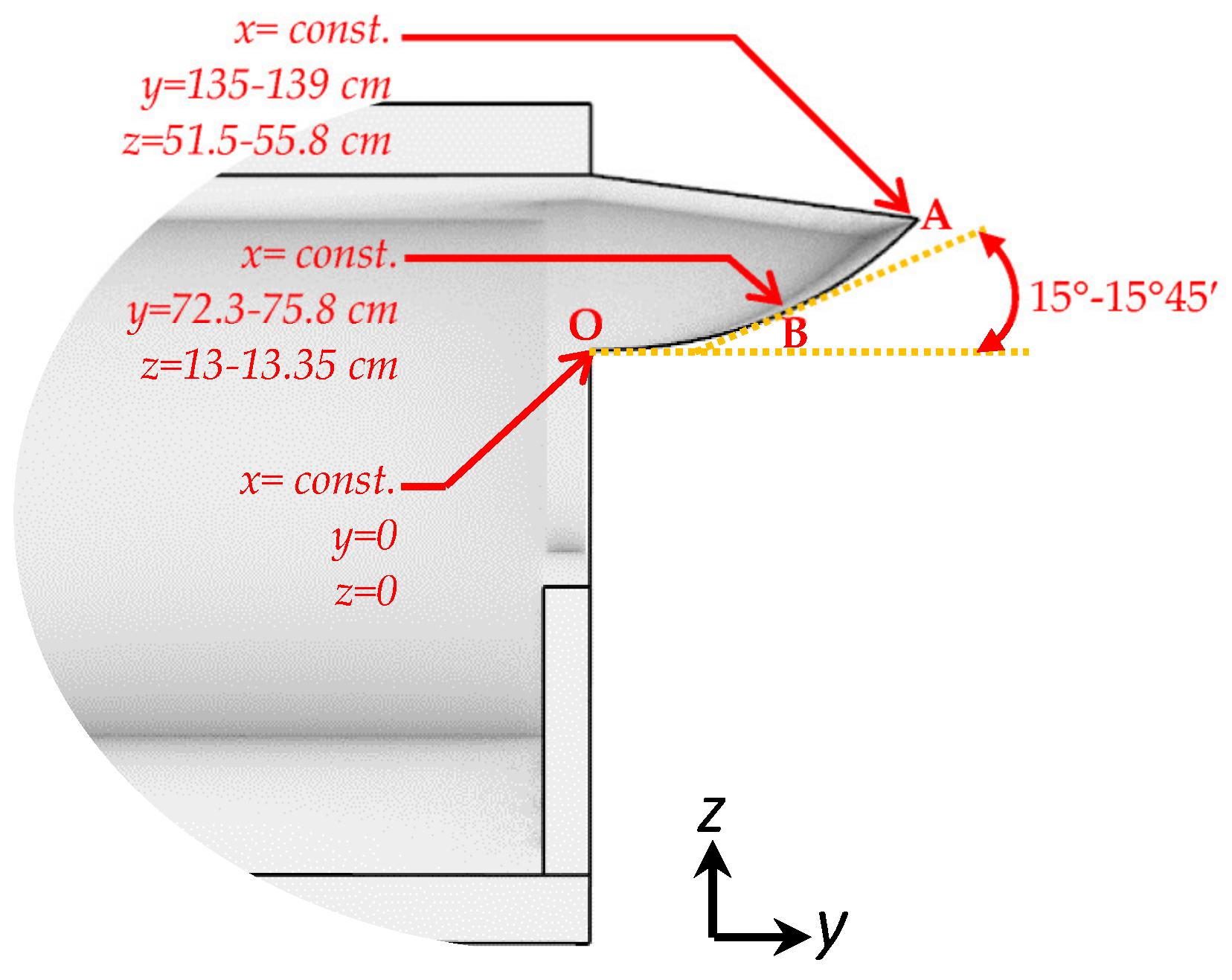 Energies 16 01090 g006 Energies 16 01090 g006
