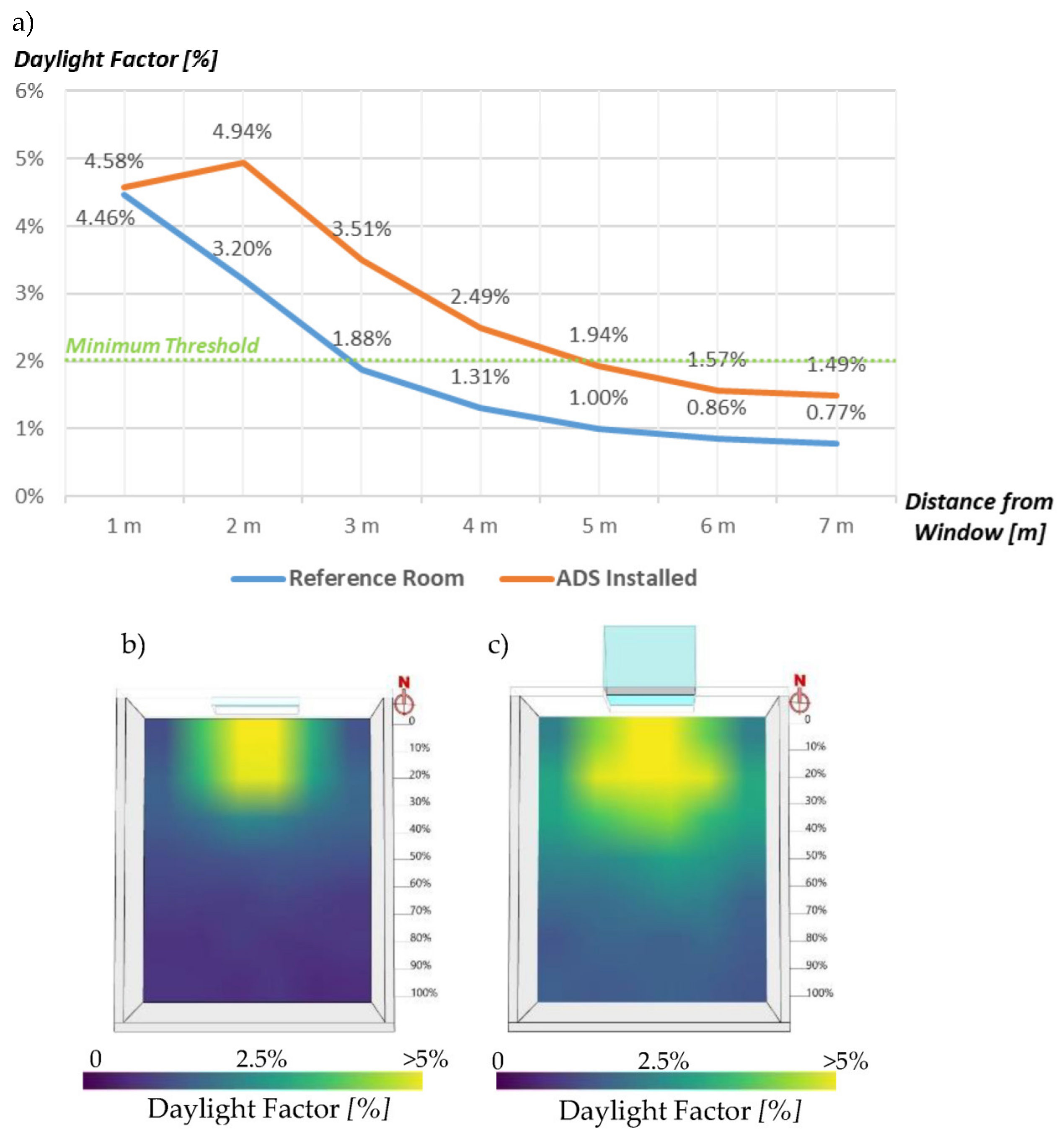 Energies 16 01090 g007 Energies 16 01090 g007
