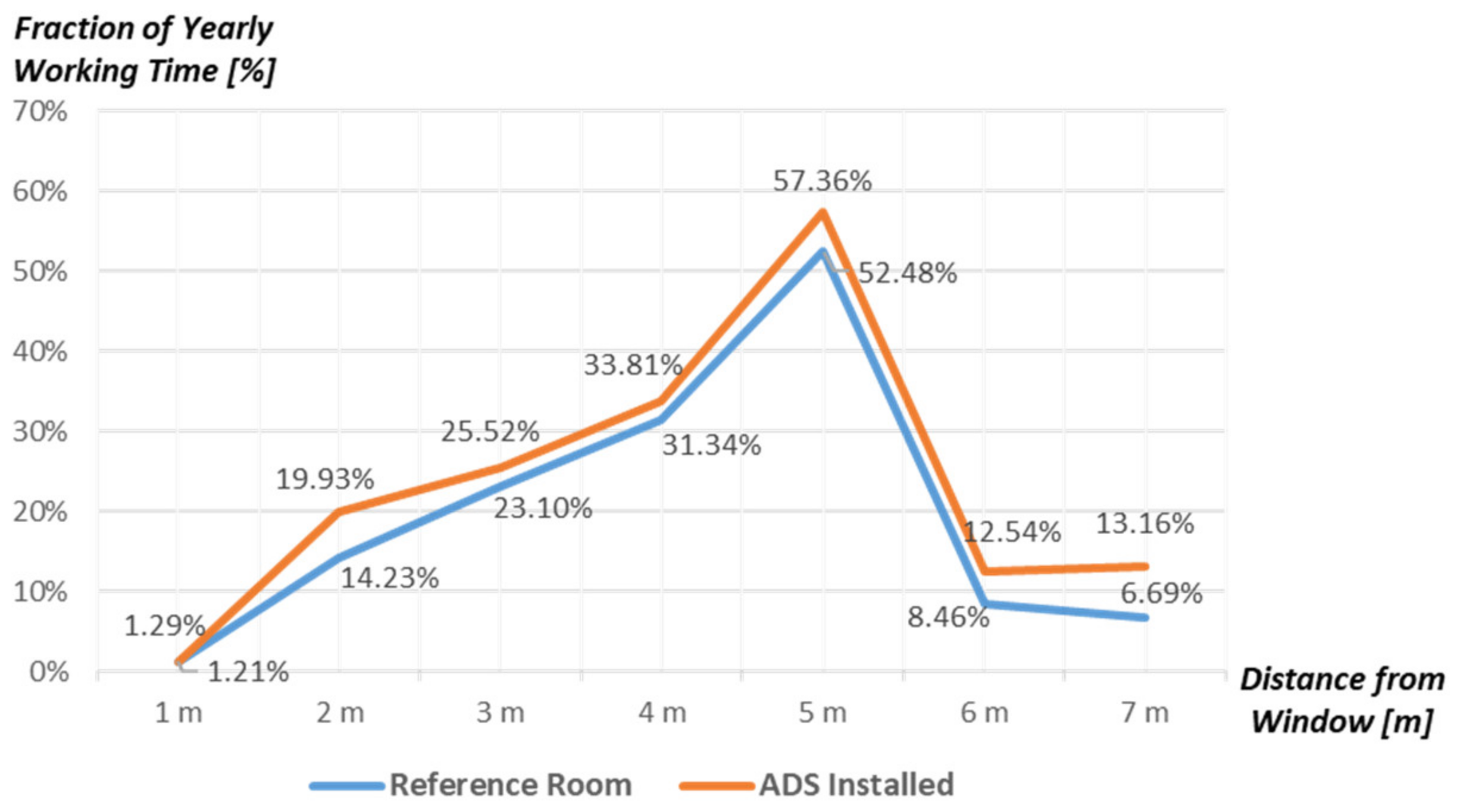 Energies 16 01090 g008 Energies 16 01090 g008