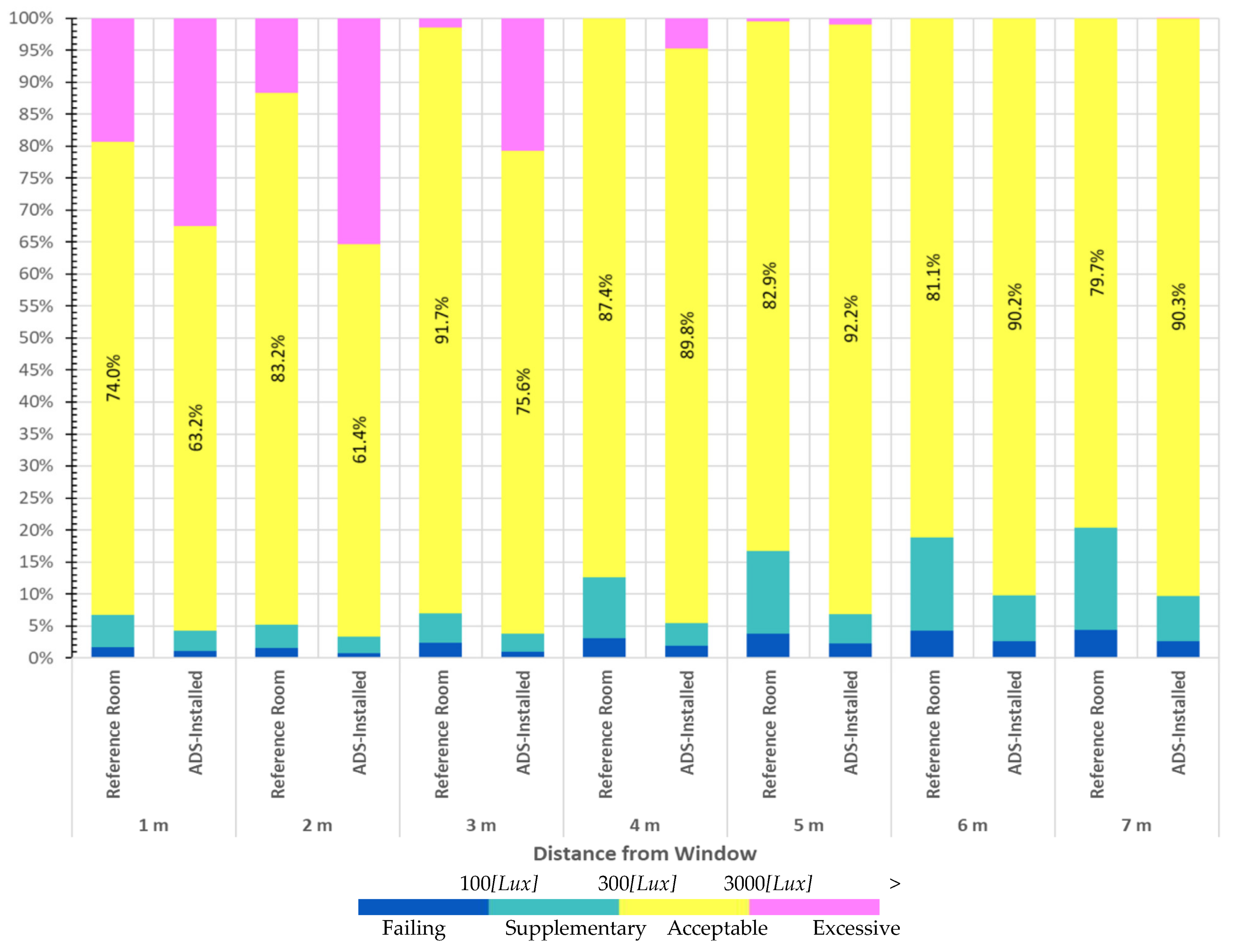 Energies 16 01090 g012 Energies 16 01090 g012