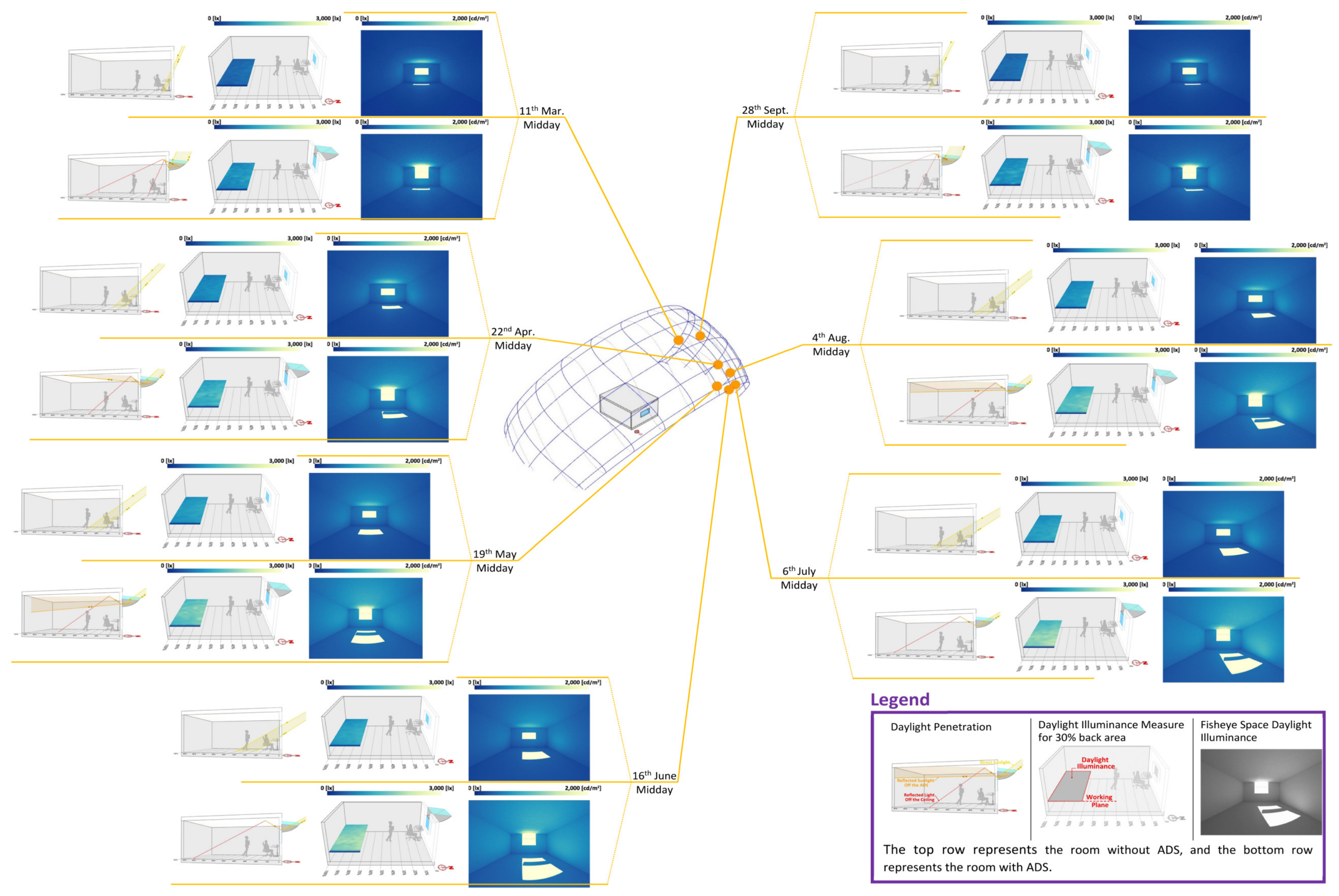 Energies 16 01090 g015 Energies 16 01090 g015