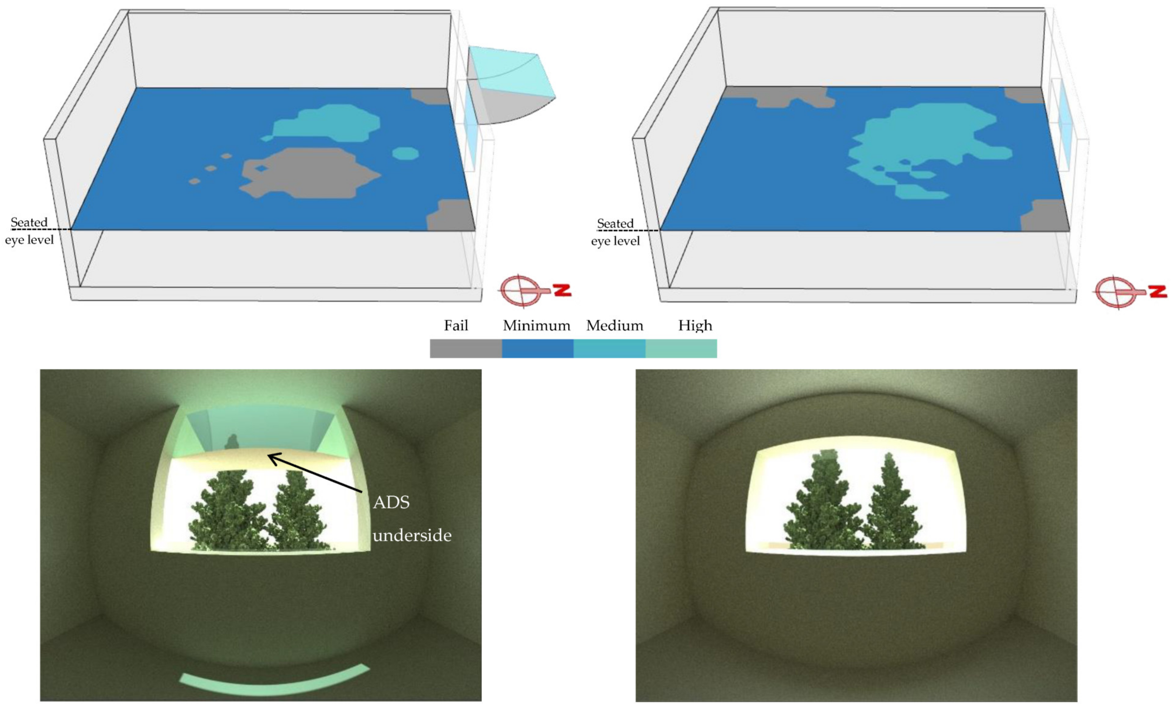 Energies 16 01090 g019 Energies 16 01090 g019