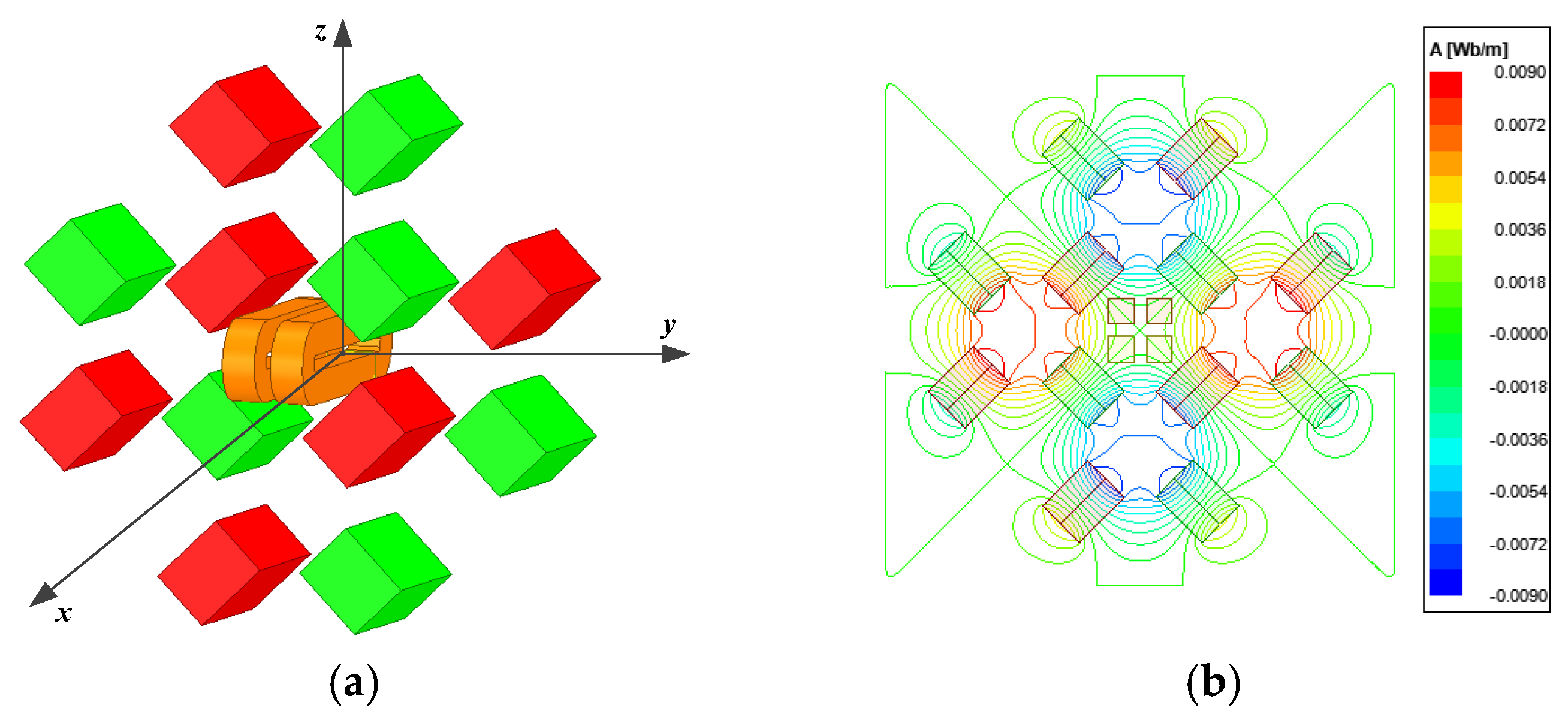 Energies 16 01091 g012