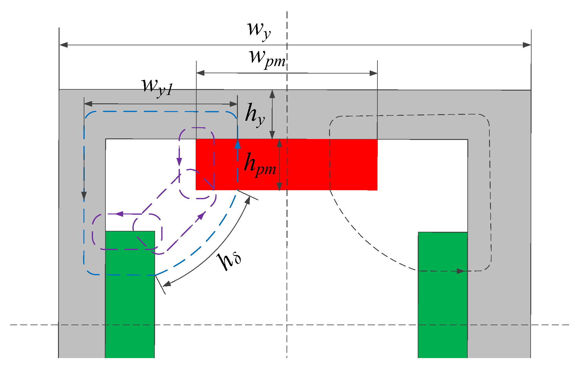 Energies 16 01091 g014