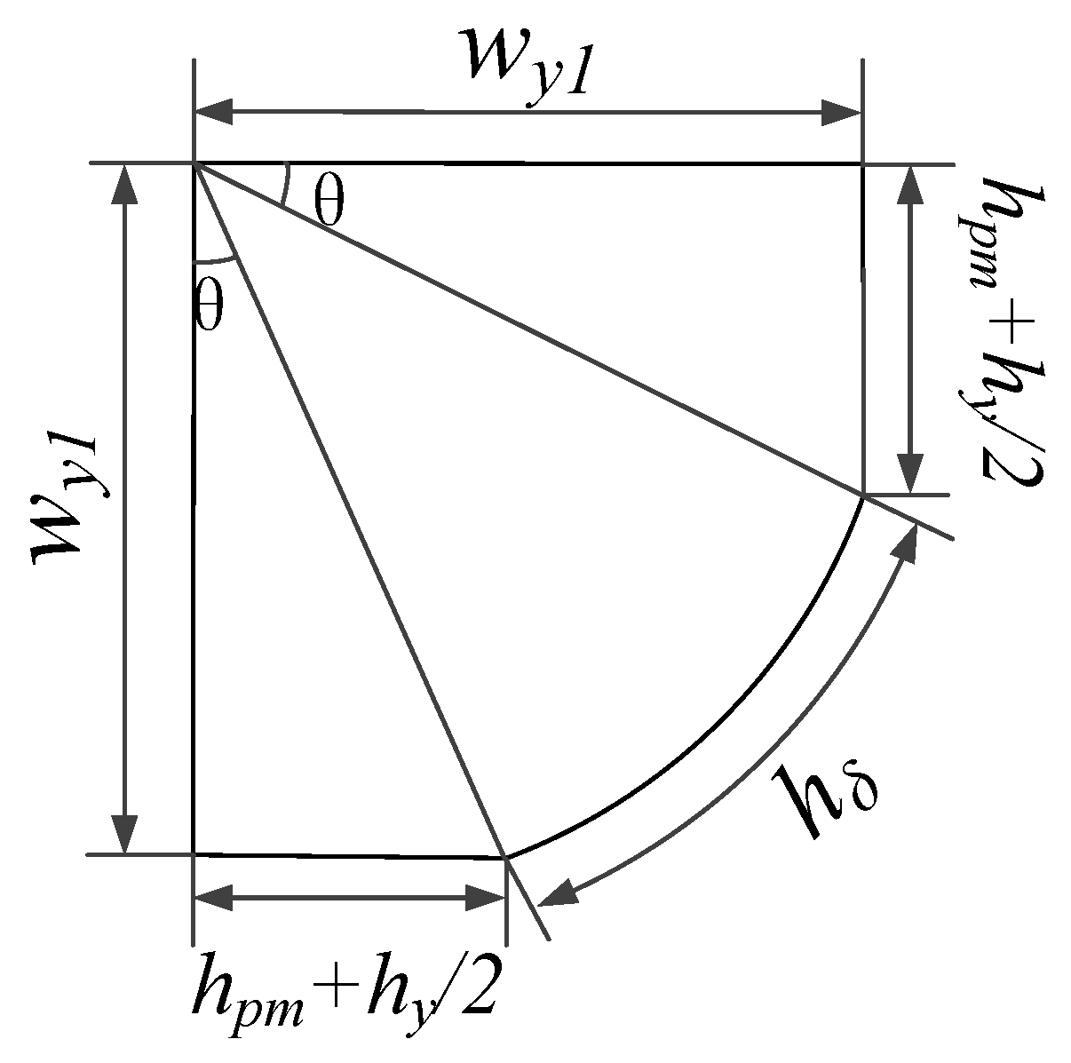Energies 16 01091 g016