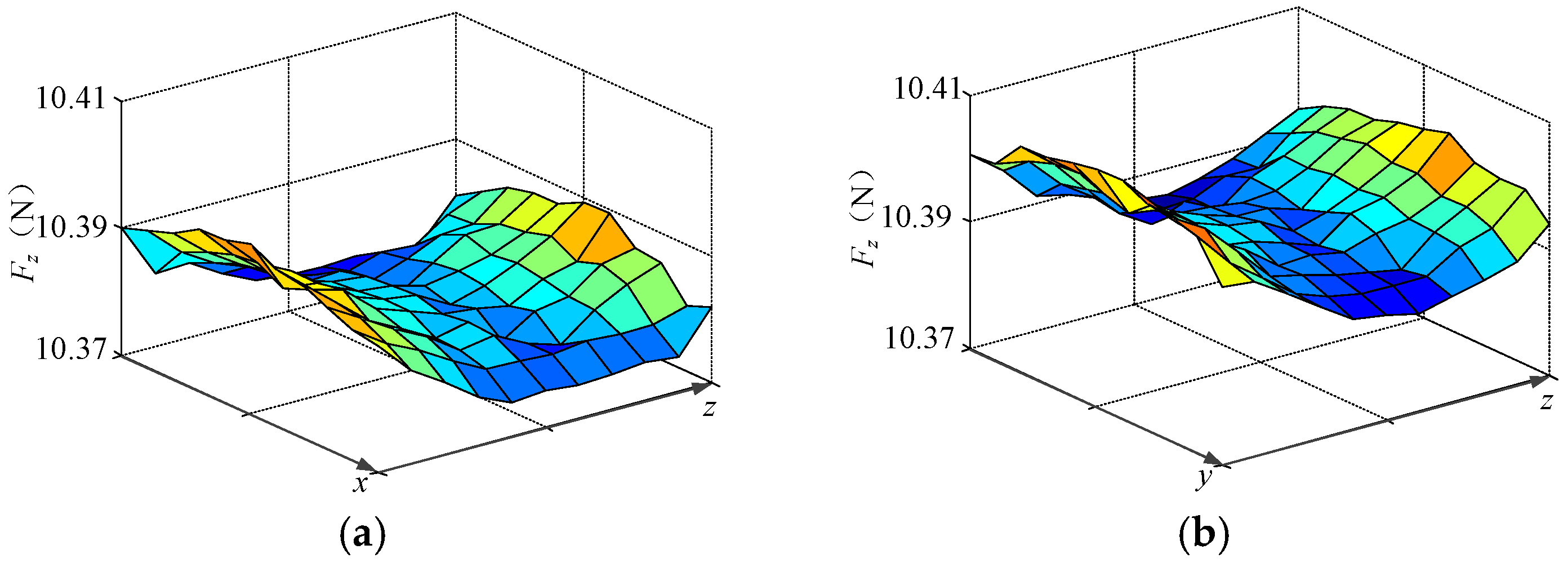 Energies 16 01091 g020