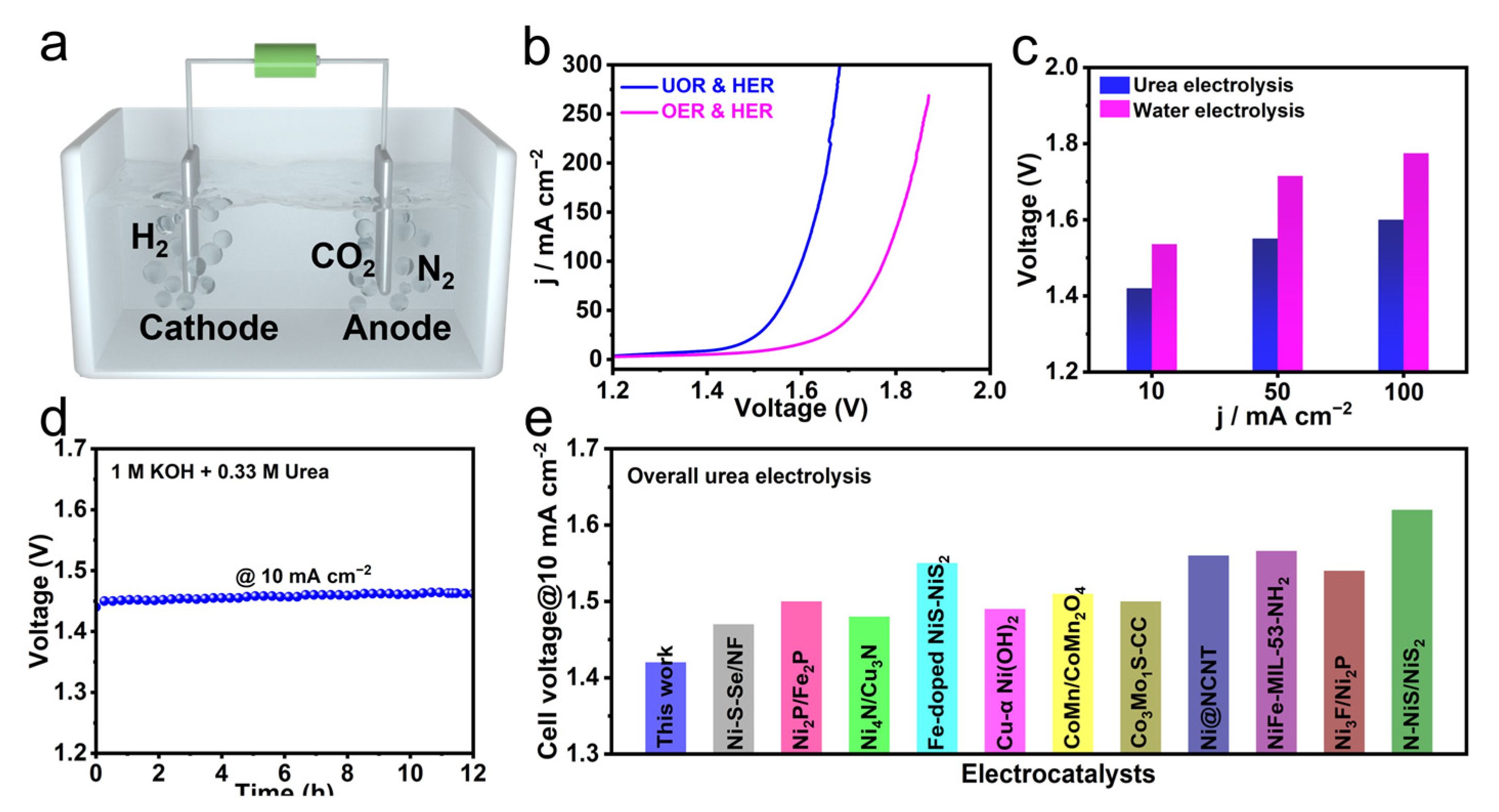Energies 16 01092 g004