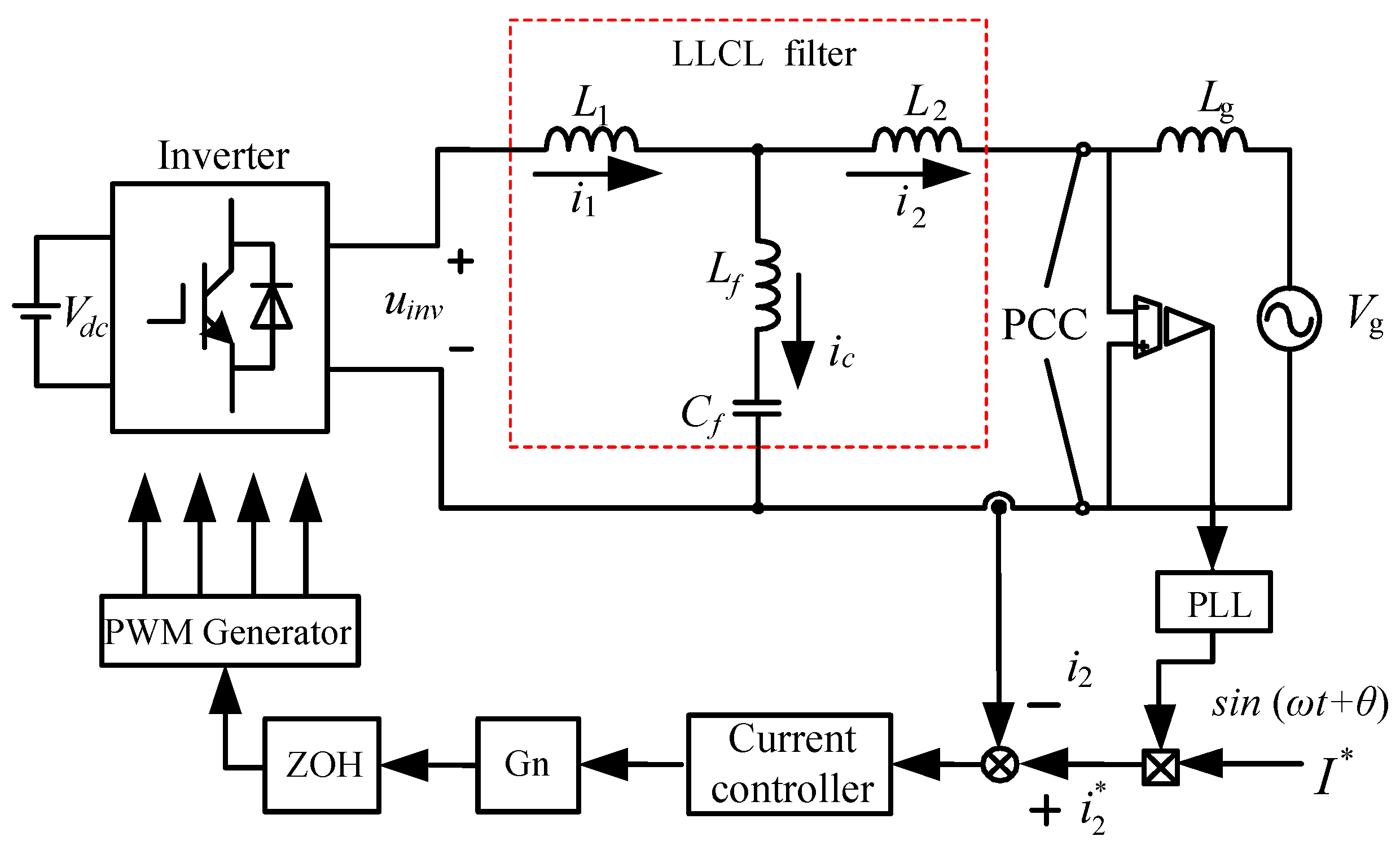 Energies 16 01093 g001