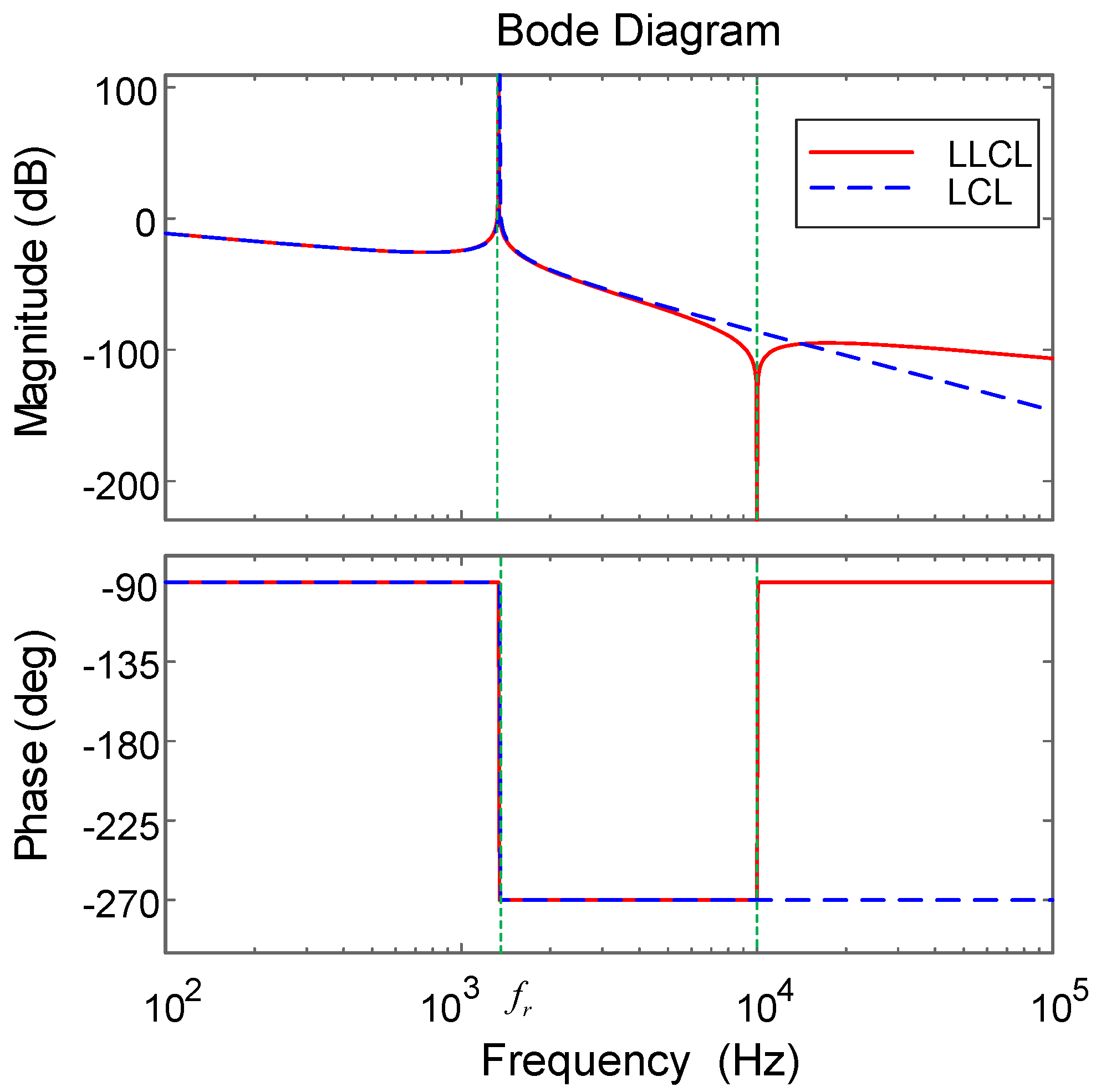 Energies 16 01093 g003