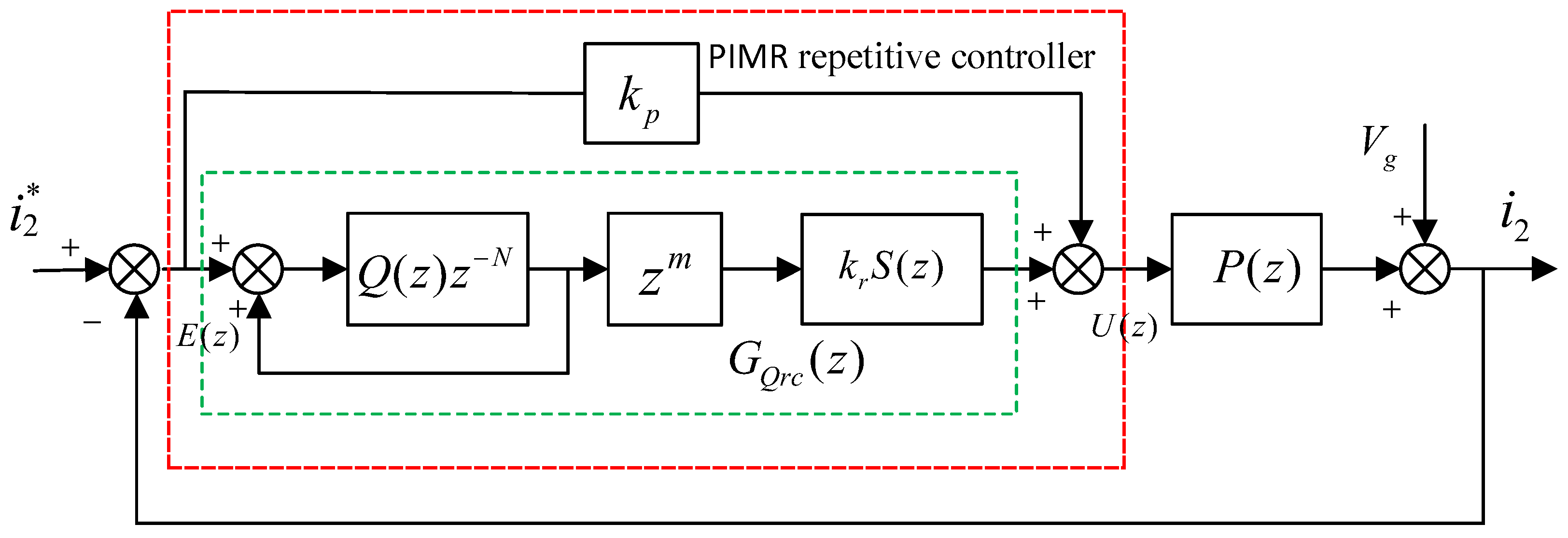 Energies 16 01093 g009