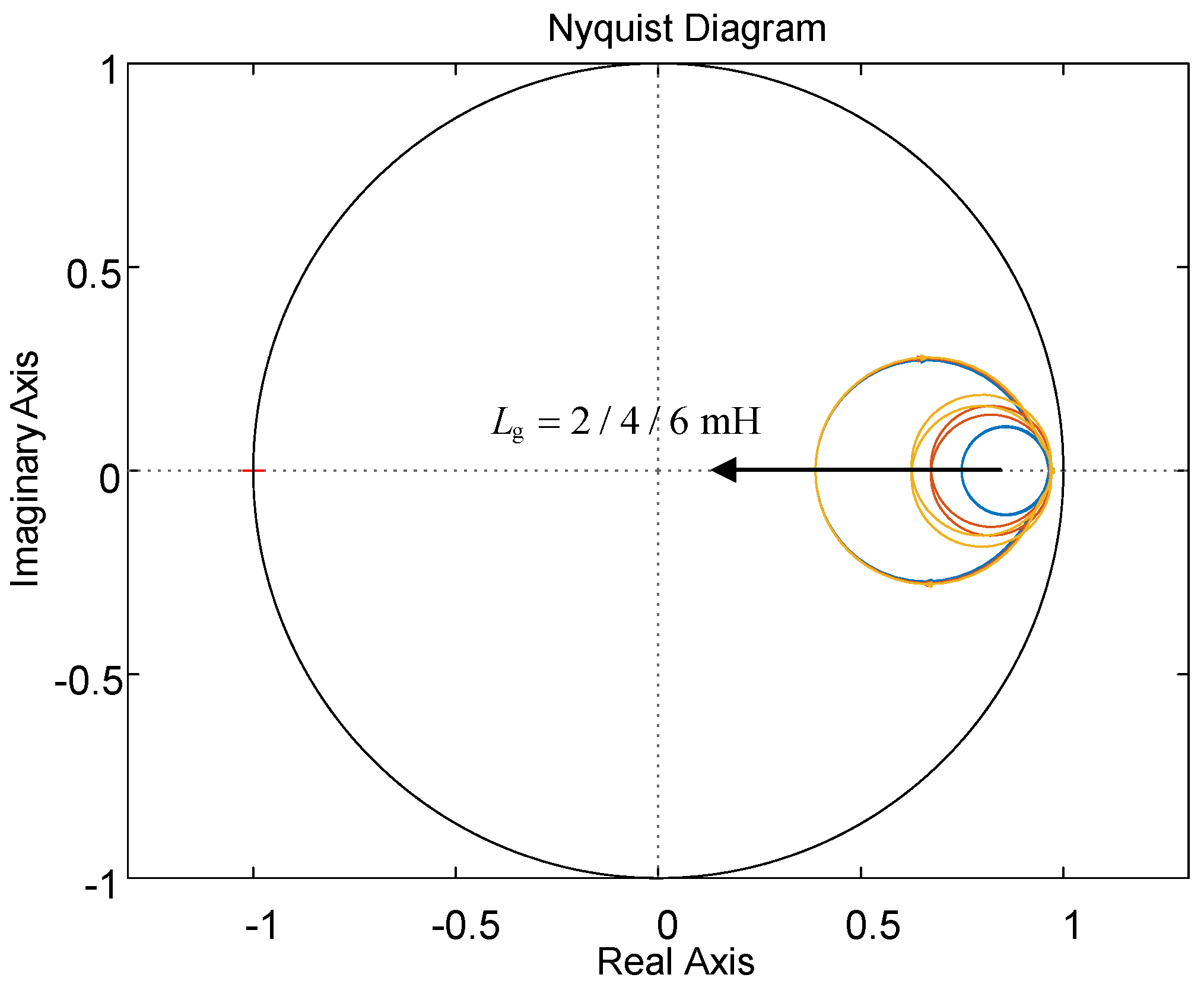 Energies 16 01093 g010