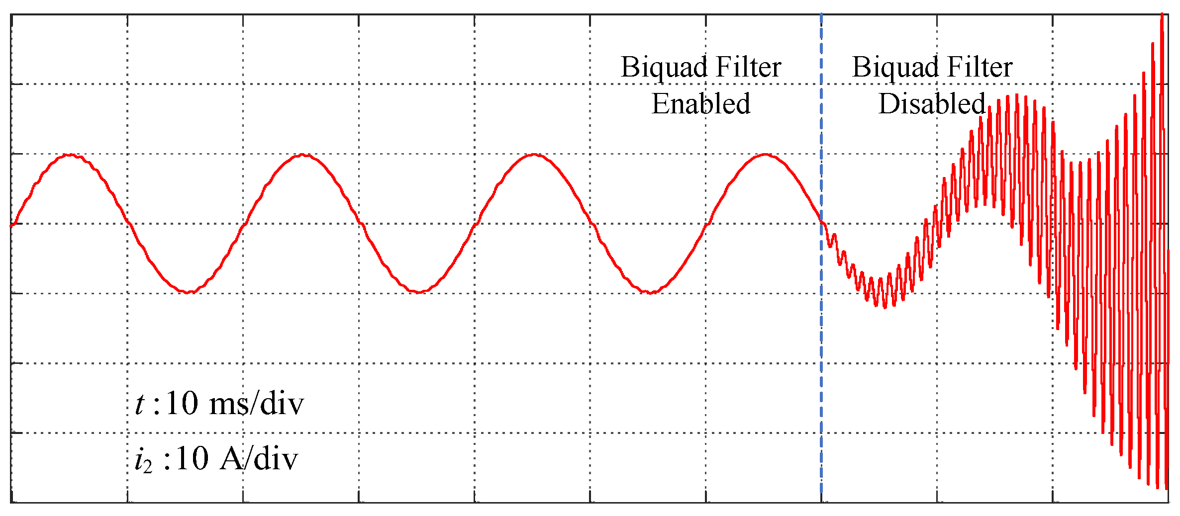 Energies 16 01093 g011
