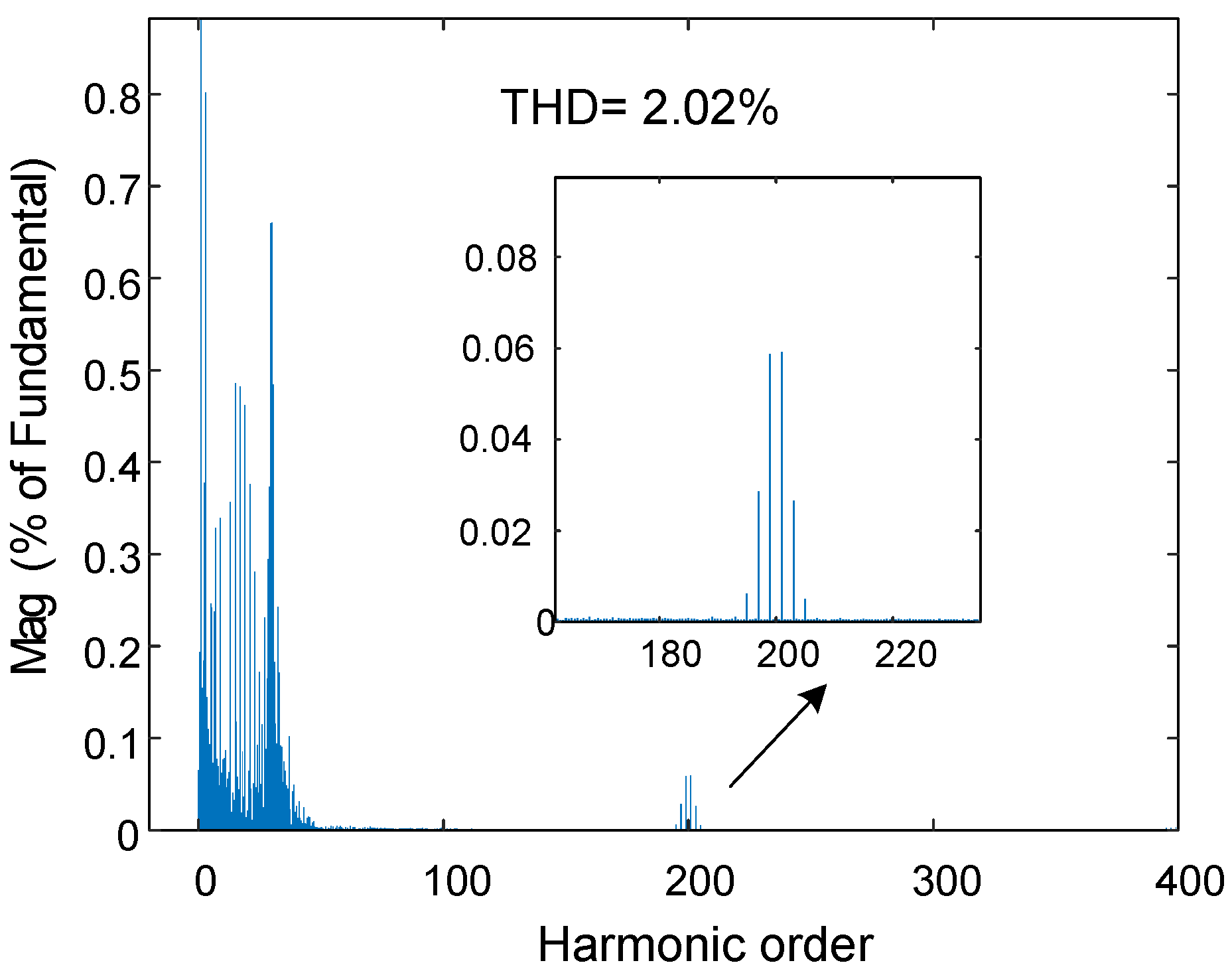 Energies 16 01093 g013