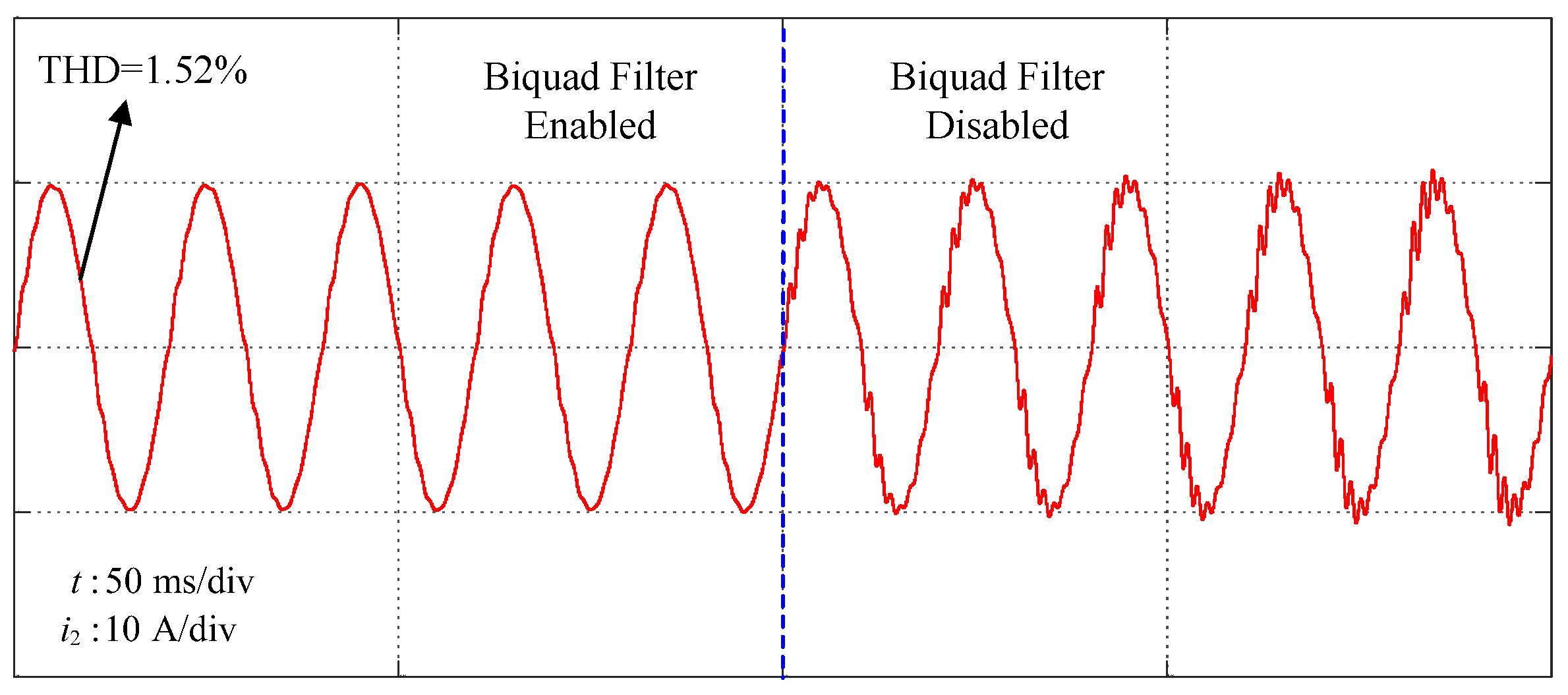 Energies 16 01093 g016