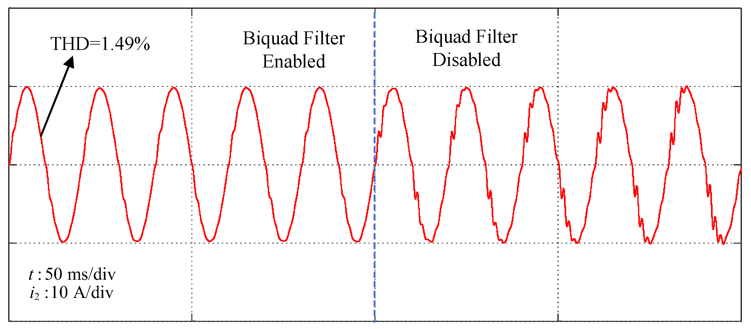 Energies 16 01093 g017