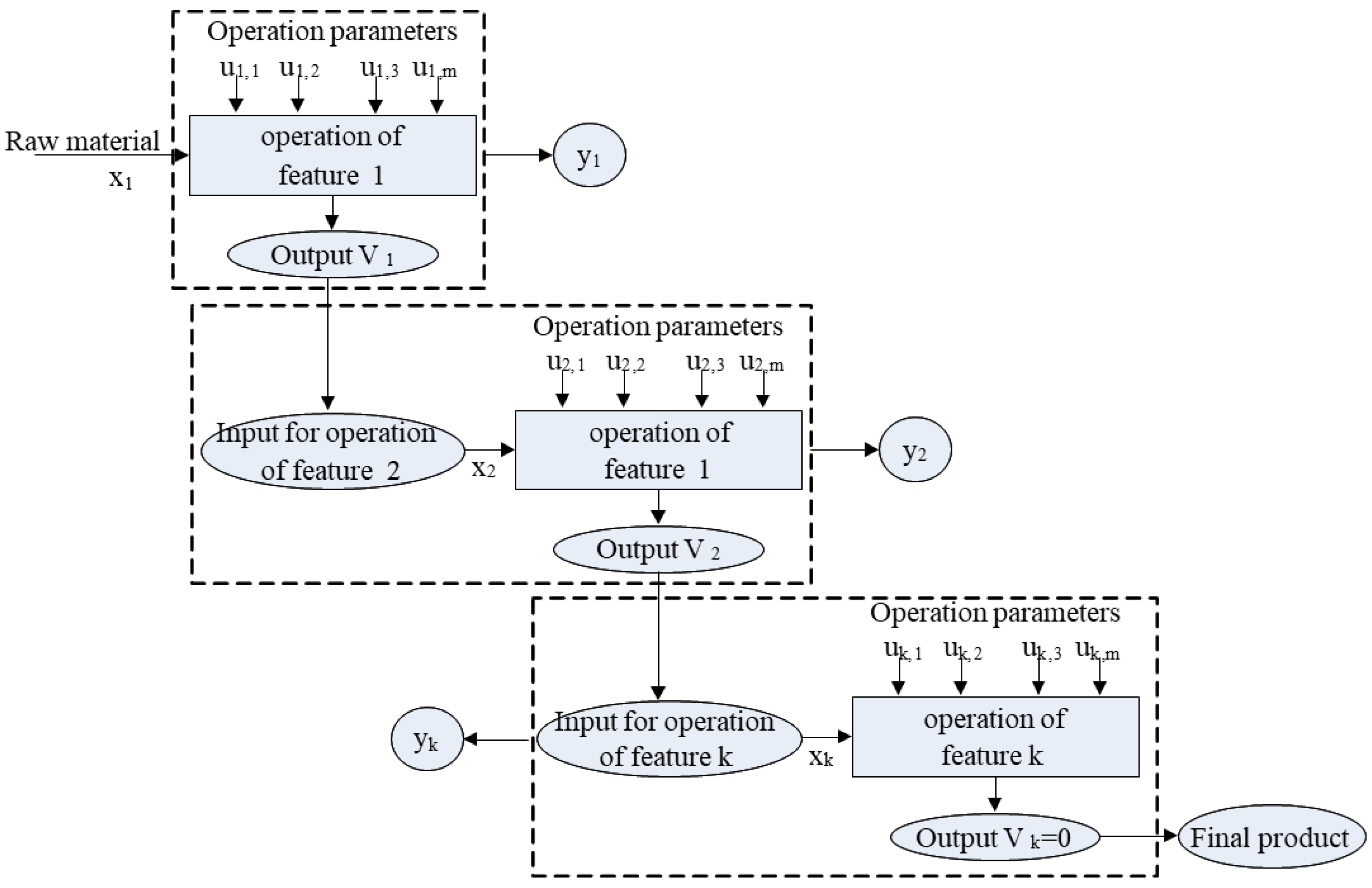 Energies 16 01095 g006