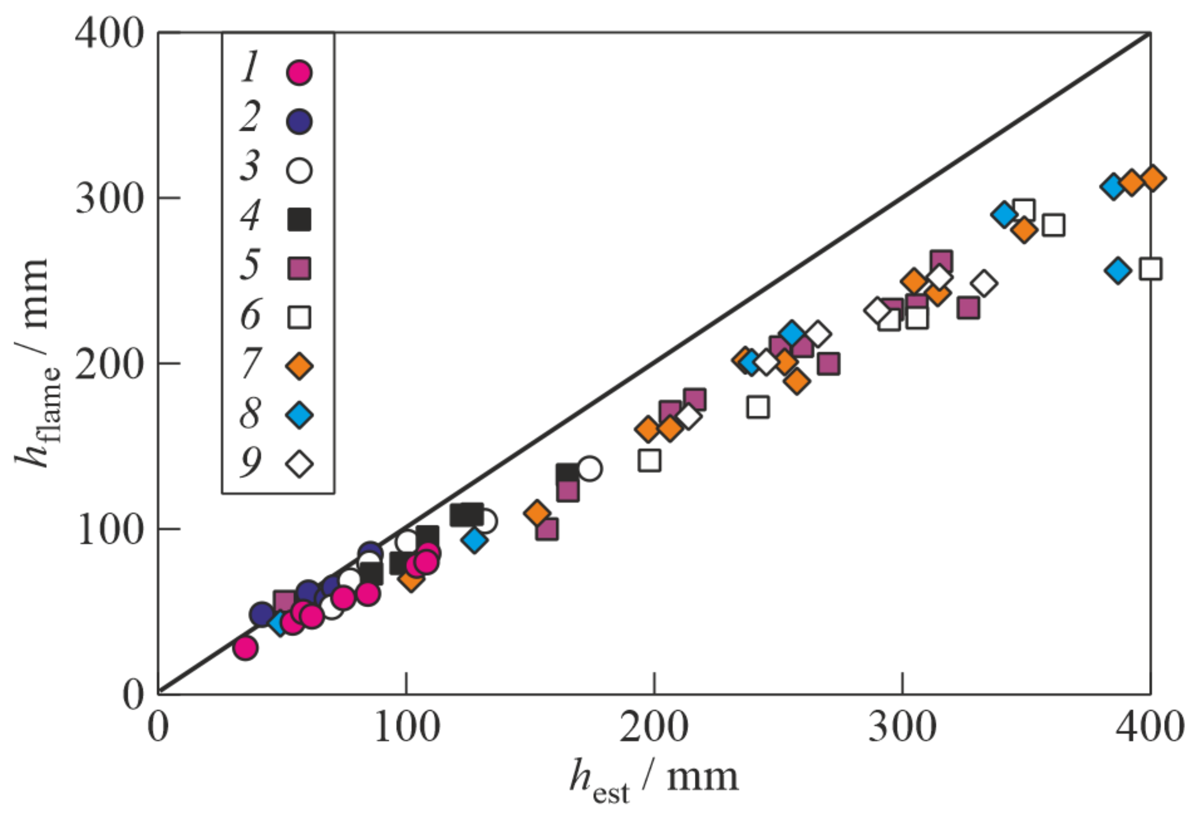 Energies 16 01098 g002 Energies 16 01098 g002