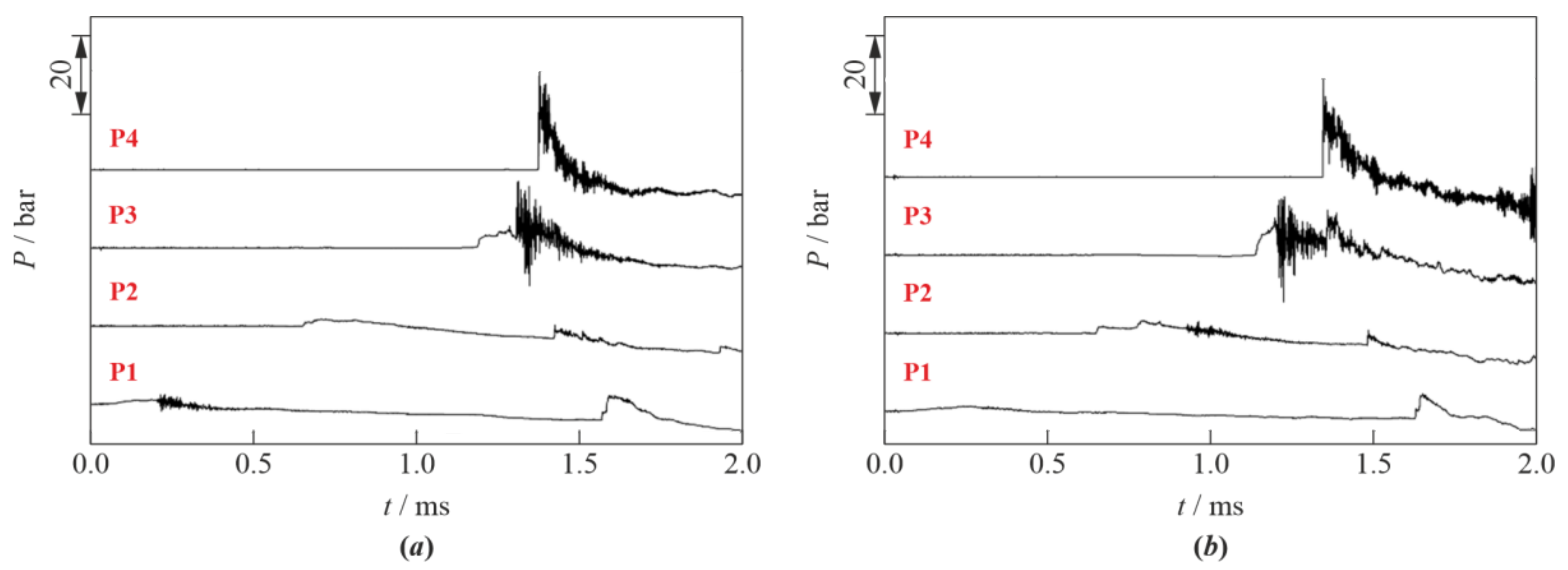 Energies 16 01098 g003 Energies 16 01098 g003