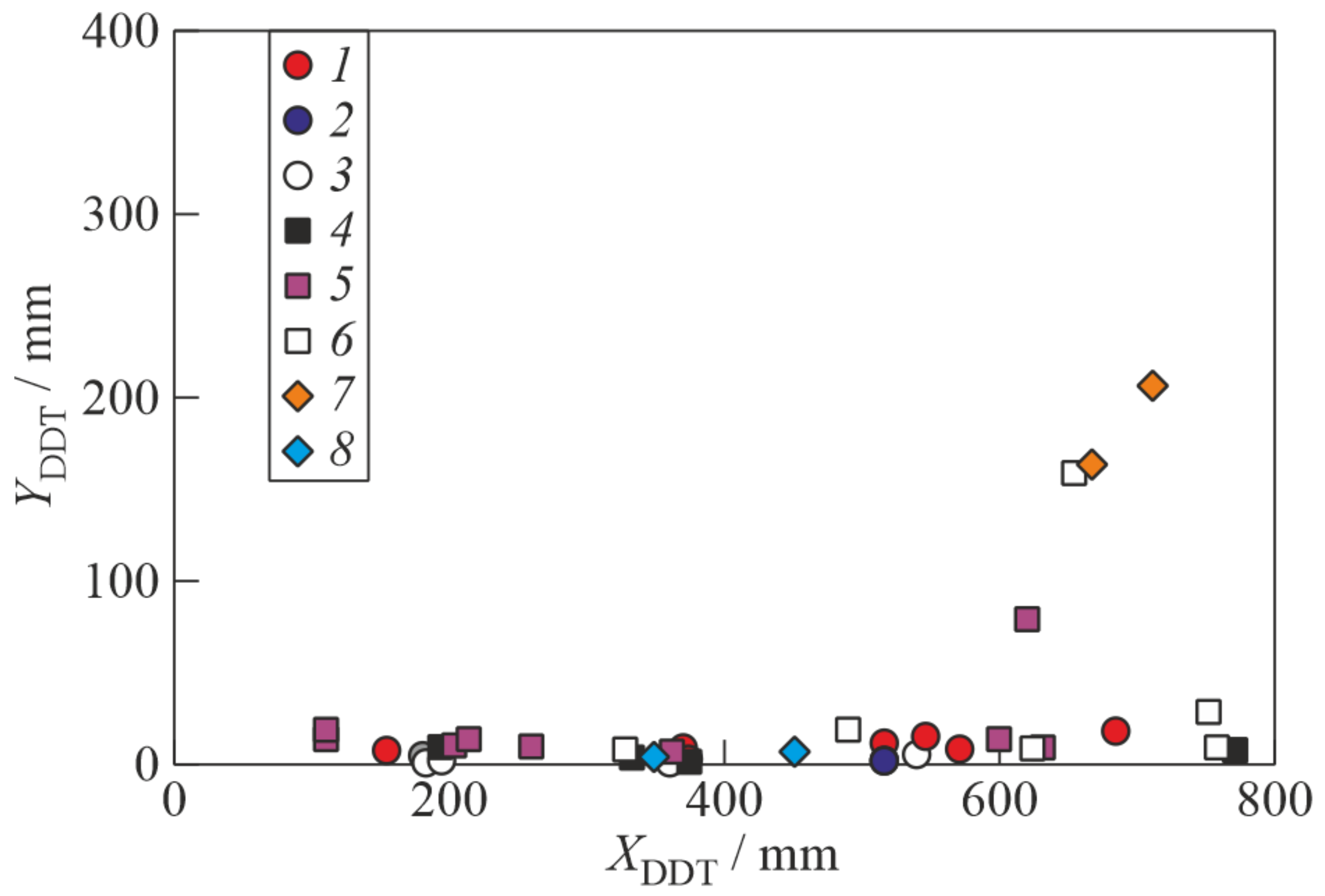 Energies 16 01098 g005 Energies 16 01098 g005