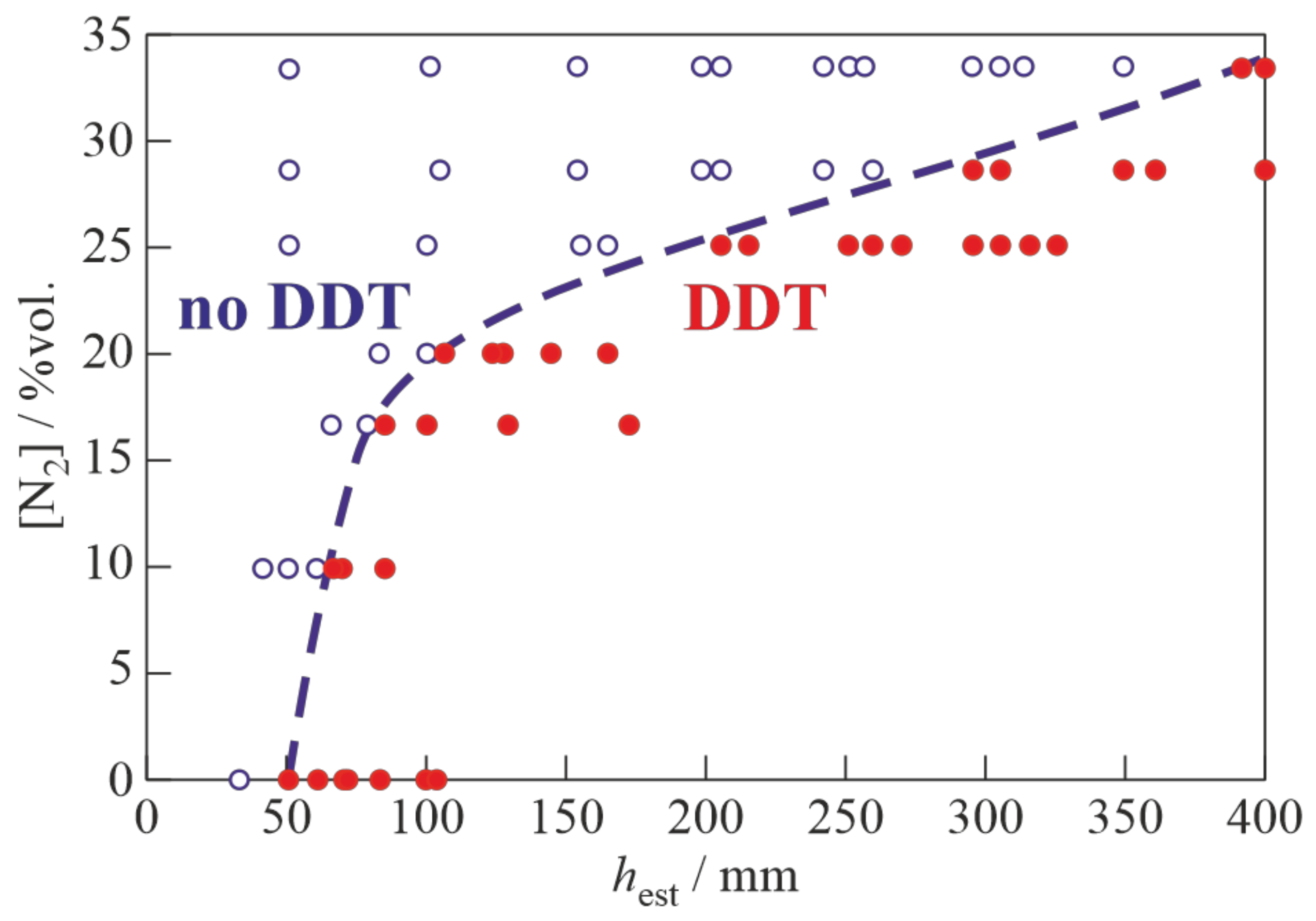 Energies 16 01098 g011 Energies 16 01098 g011