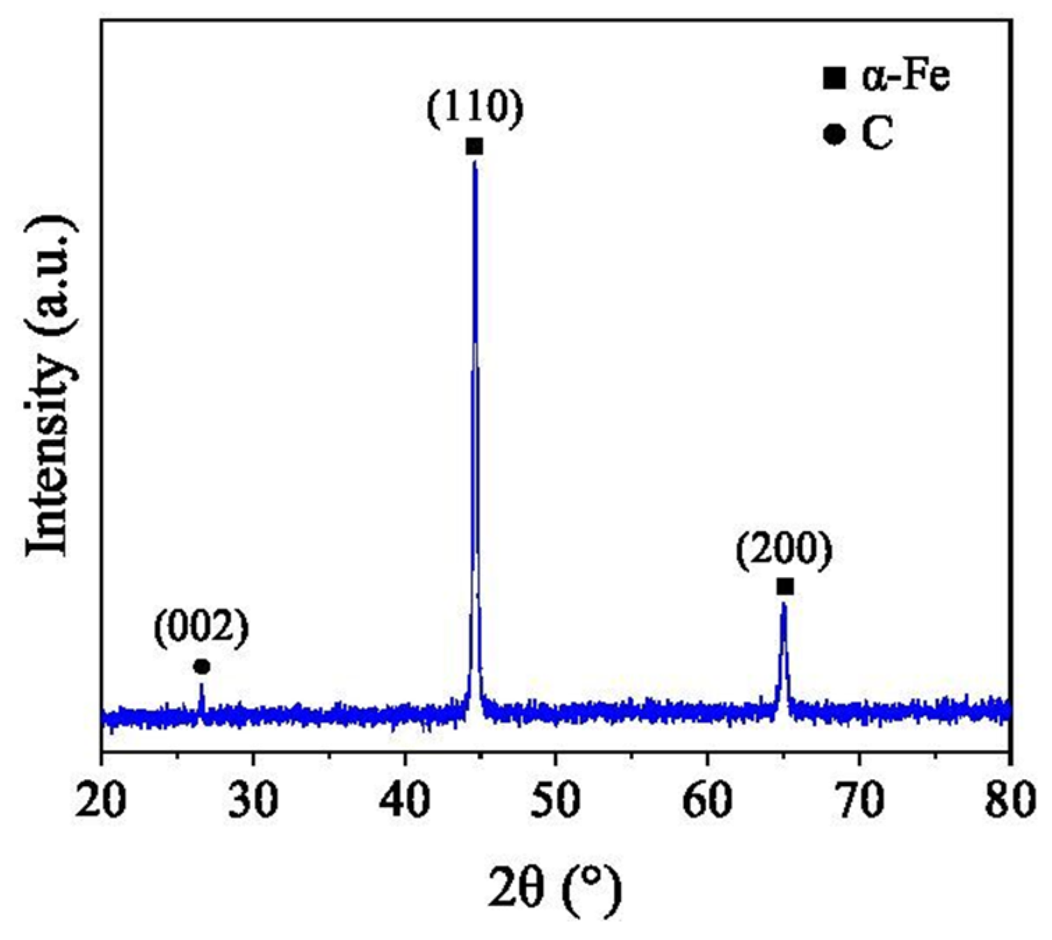 Energies 16 01103 g007