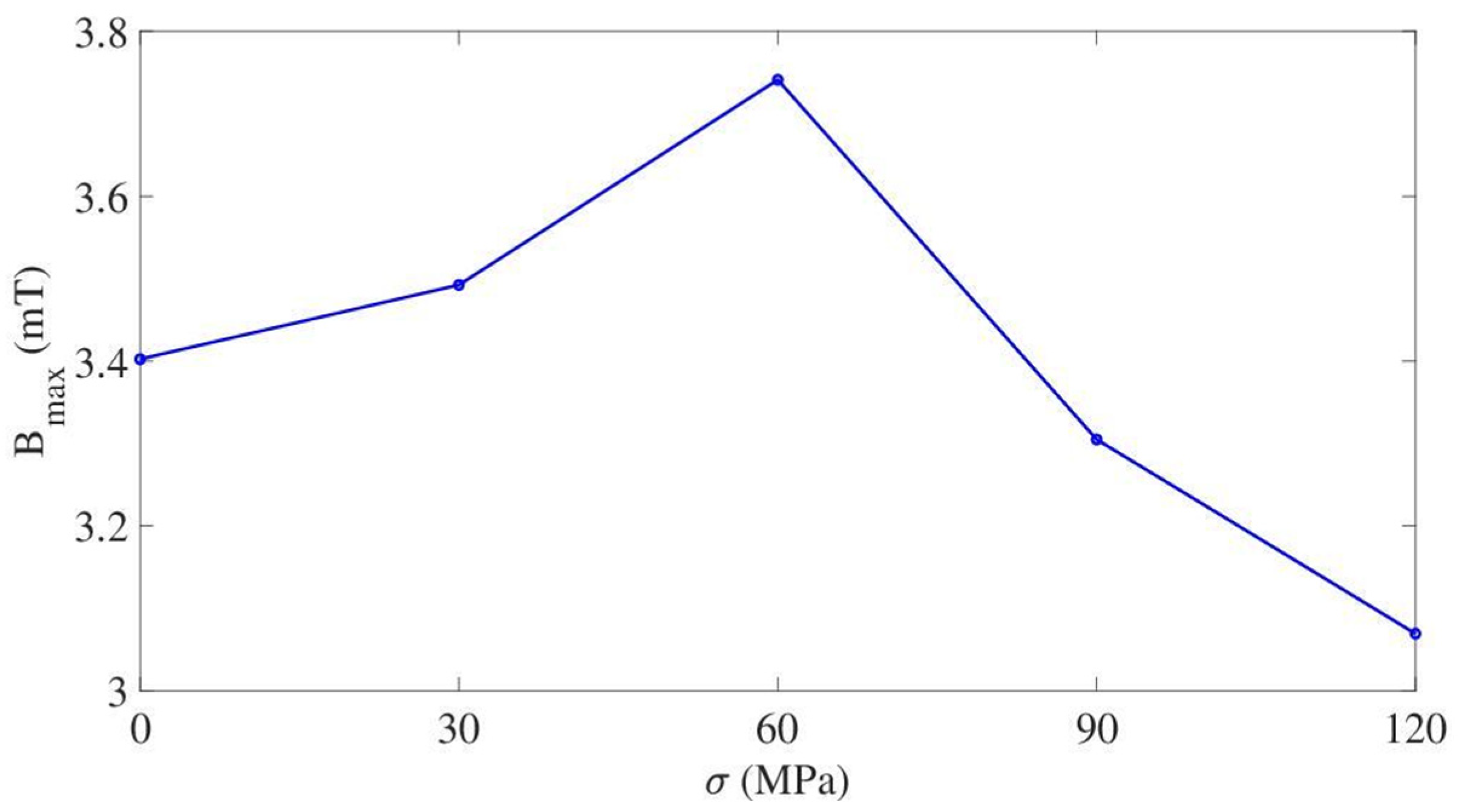 Energies 16 01103 g014