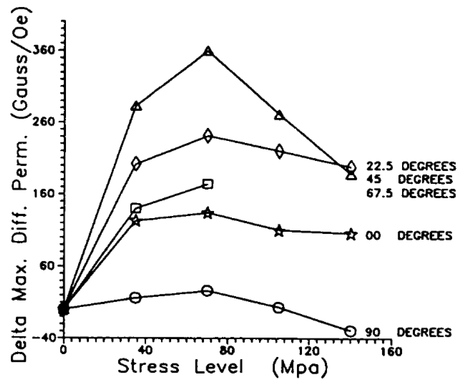 Energies 16 01103 g016