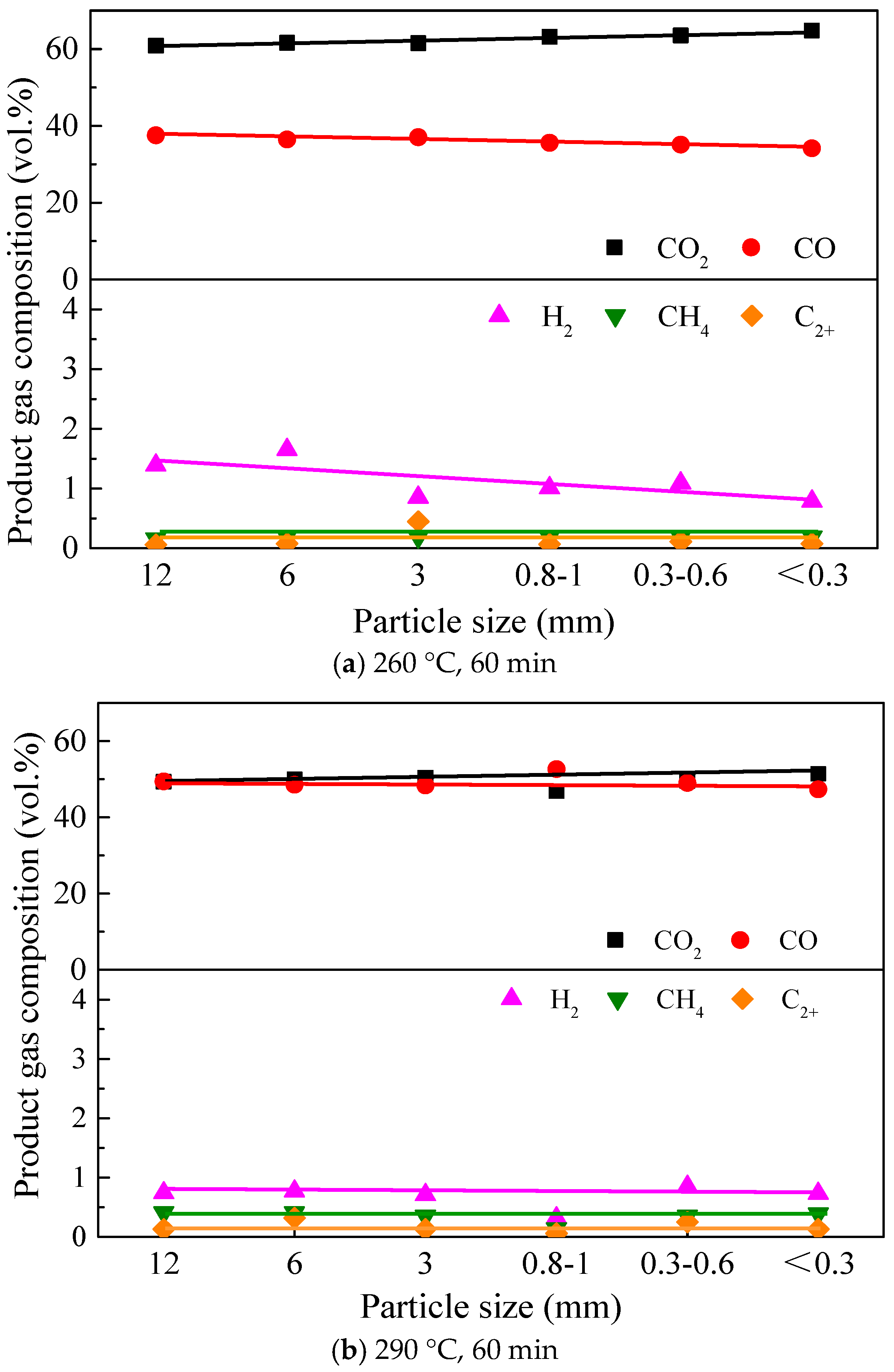 Energies 16 01104 g003