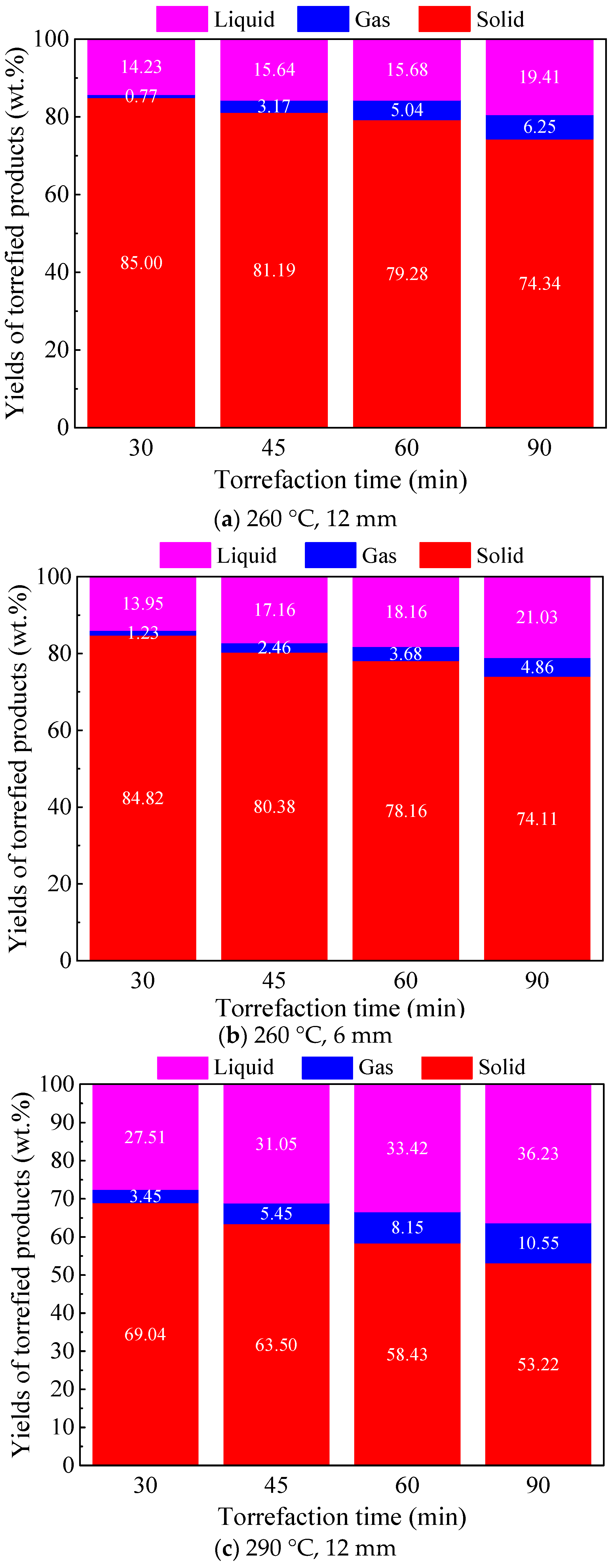 Energies 16 01104 g004a