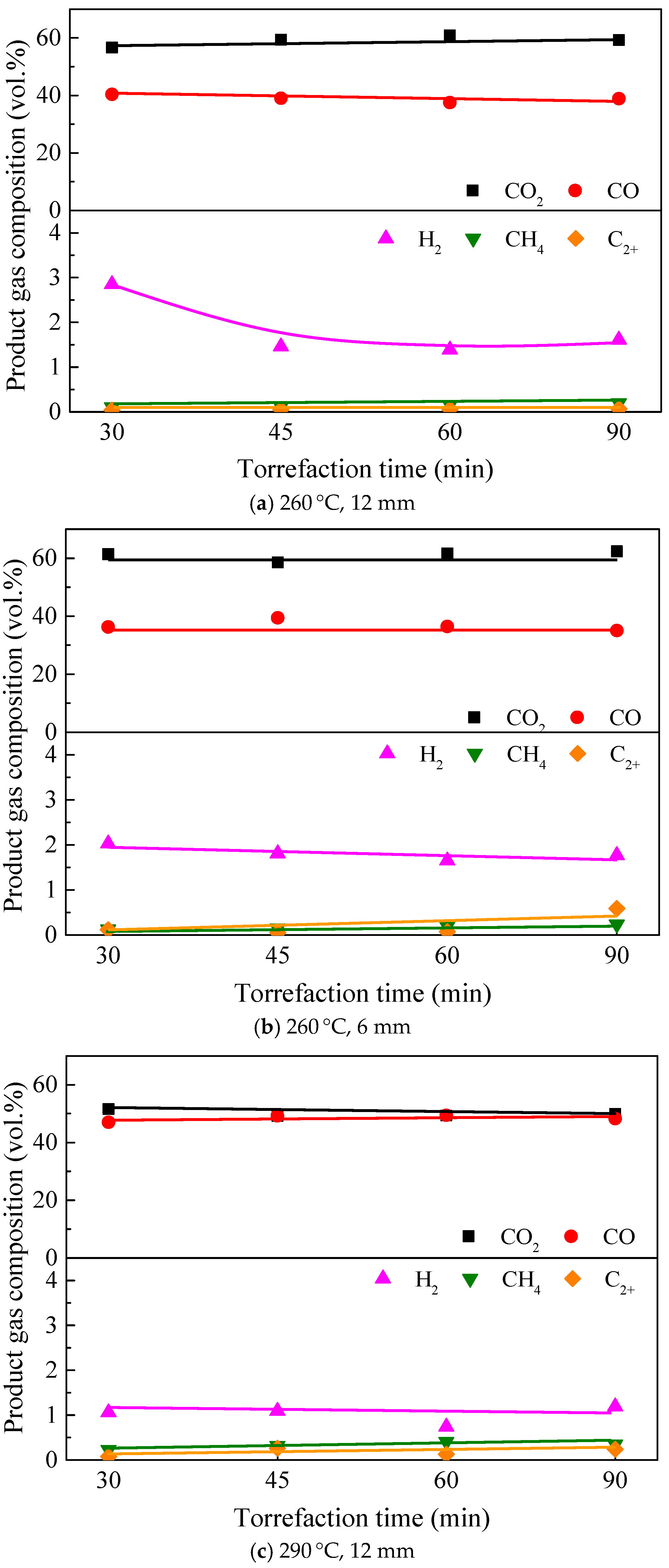 Energies 16 01104 g005a