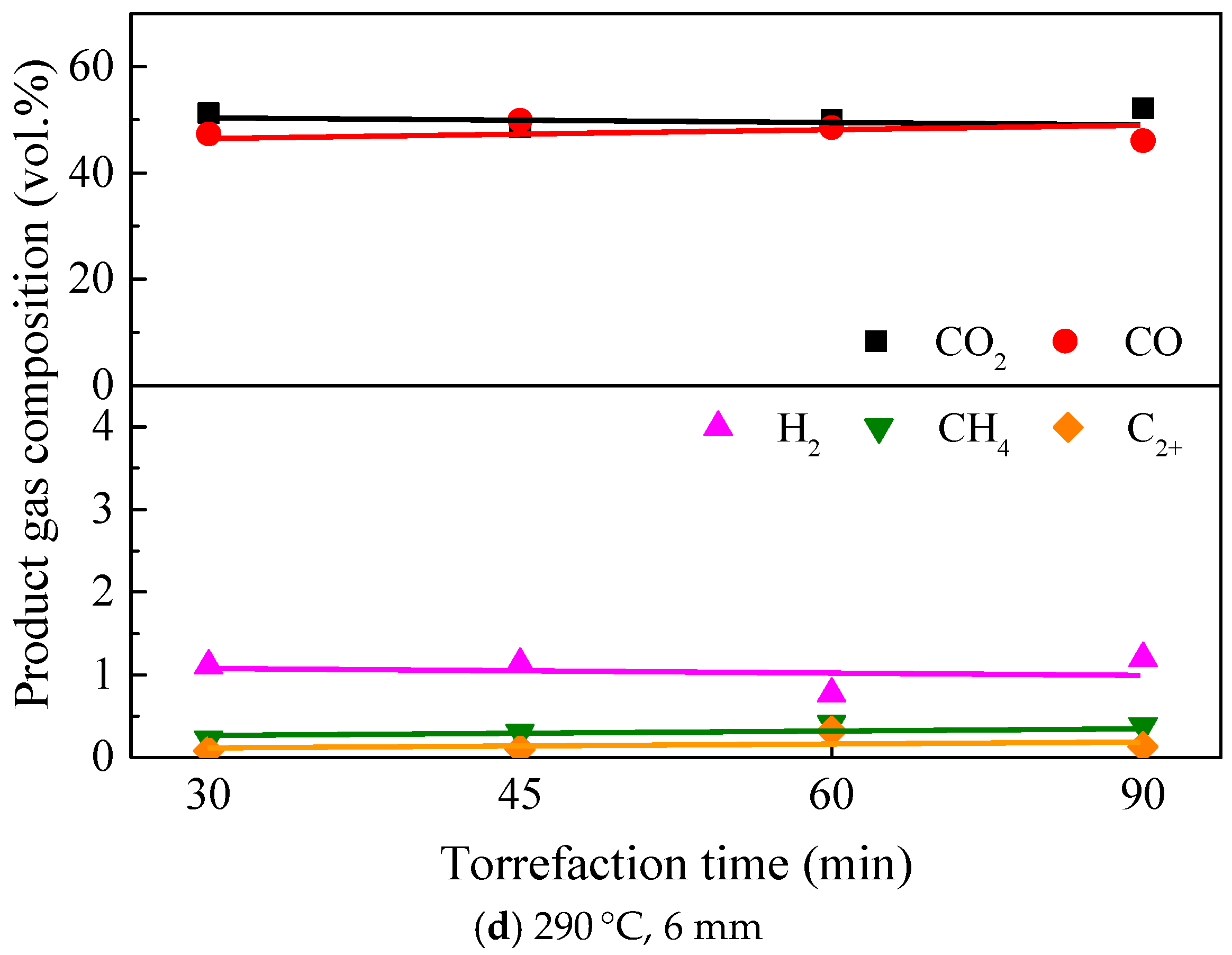 Energies 16 01104 g005b