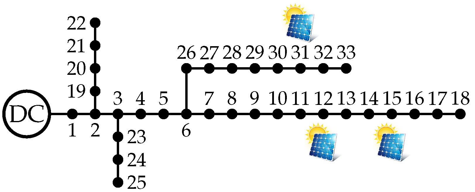 Energies 16 01105 g002 Energies 16 01105 g002