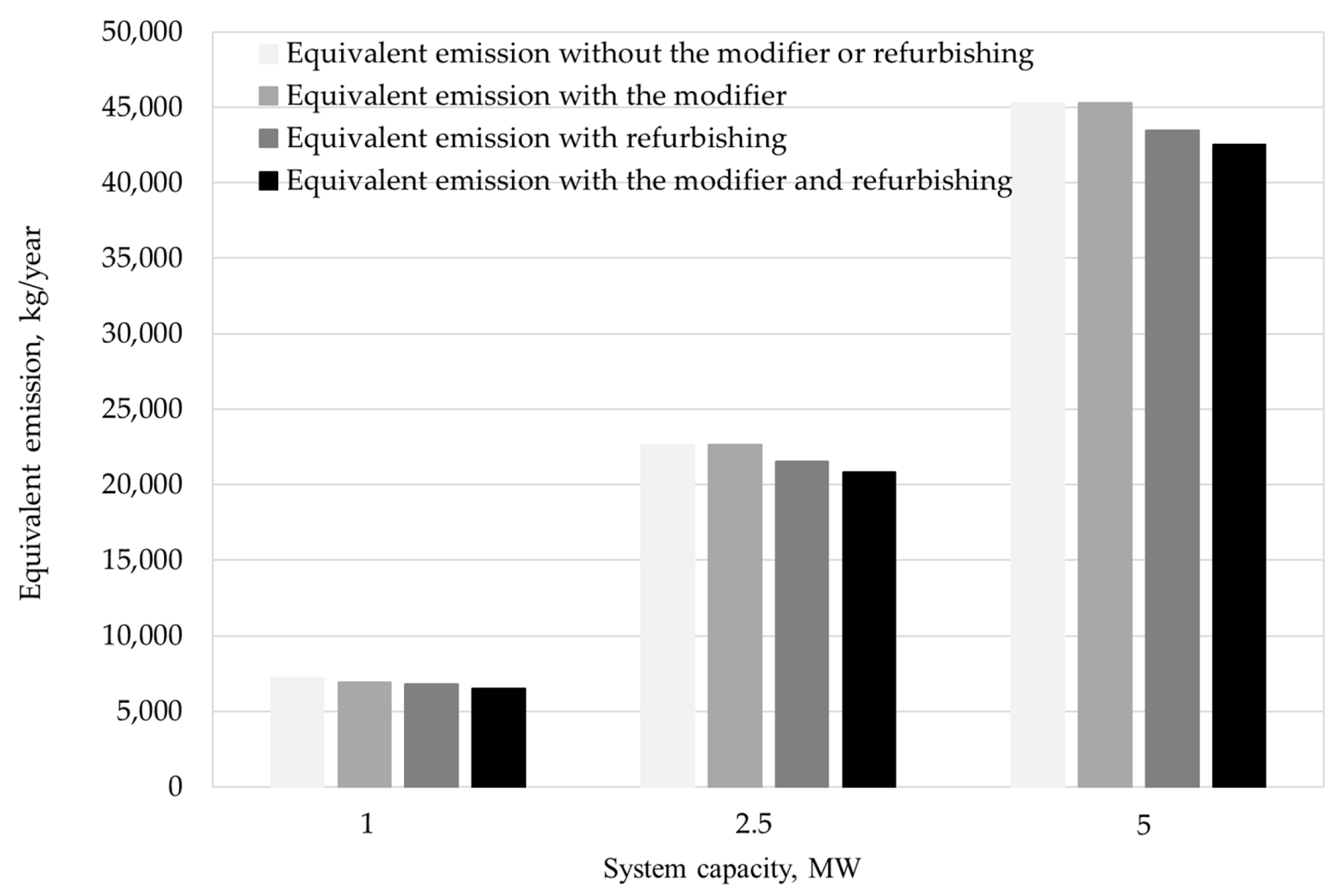 Energies 16 01107 g007