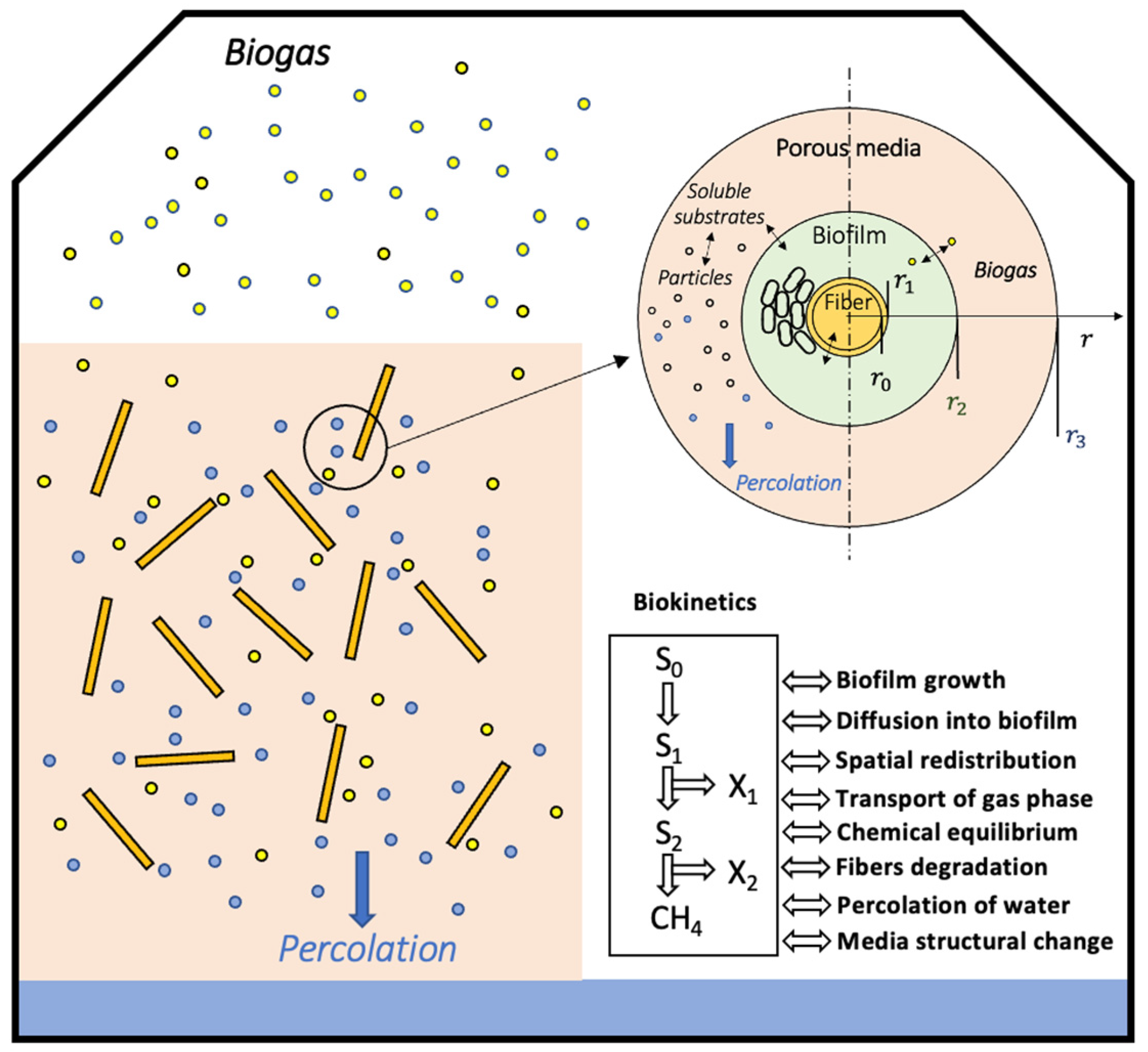 Energies 16 01108 g001