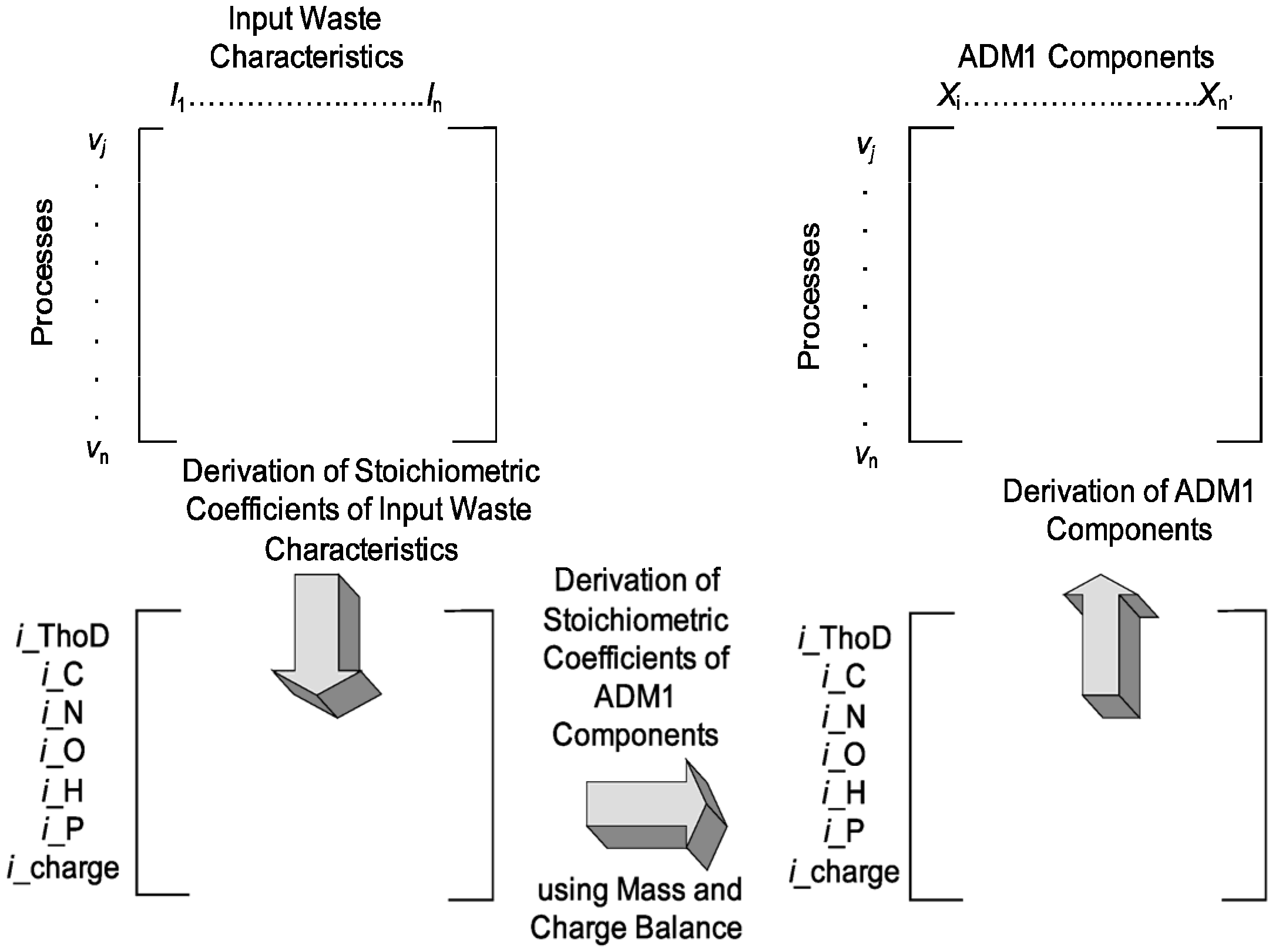 Energies 16 01108 g003