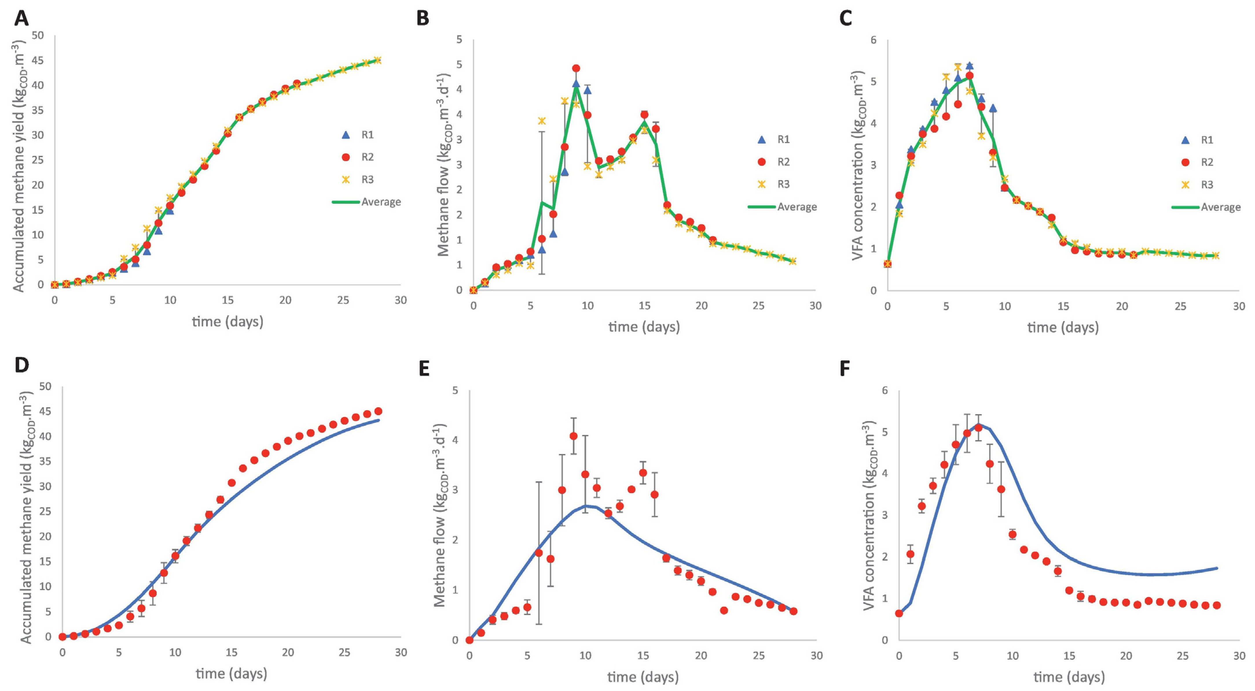 Energies 16 01108 g004