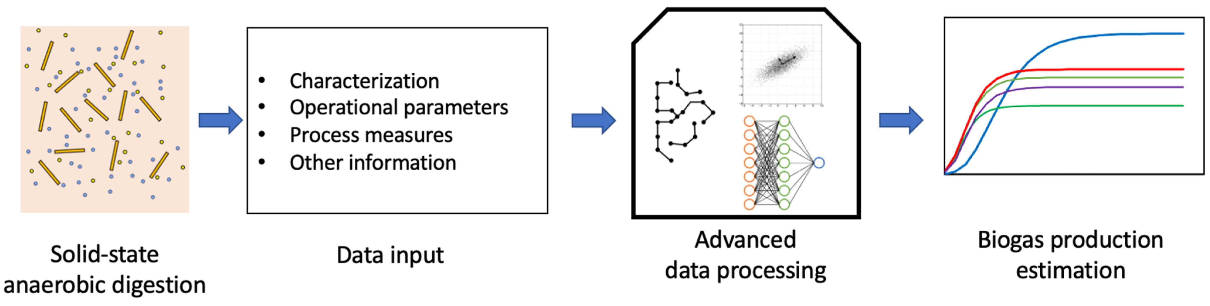 Energies 16 01108 g005