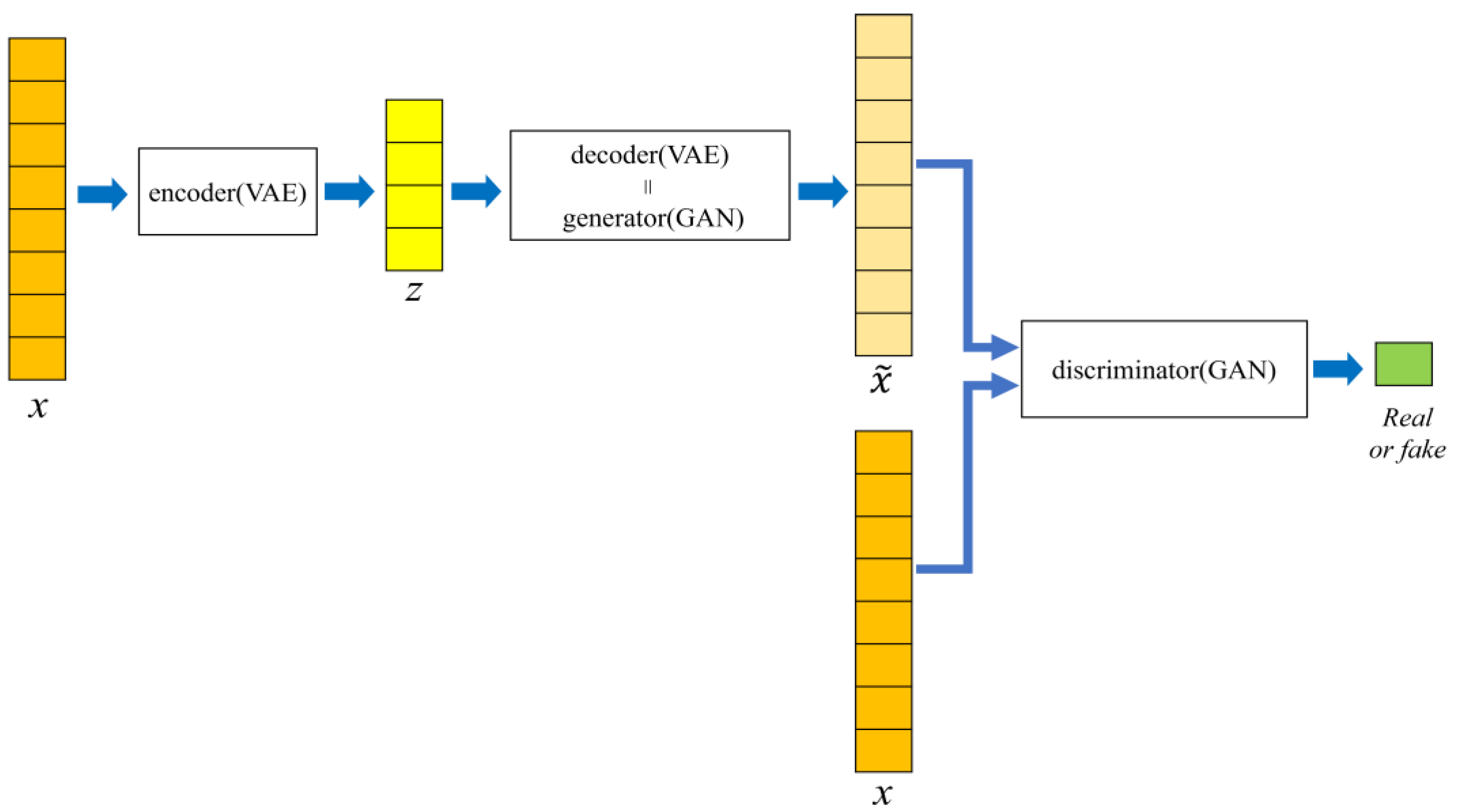 Energies 16 01109 g001