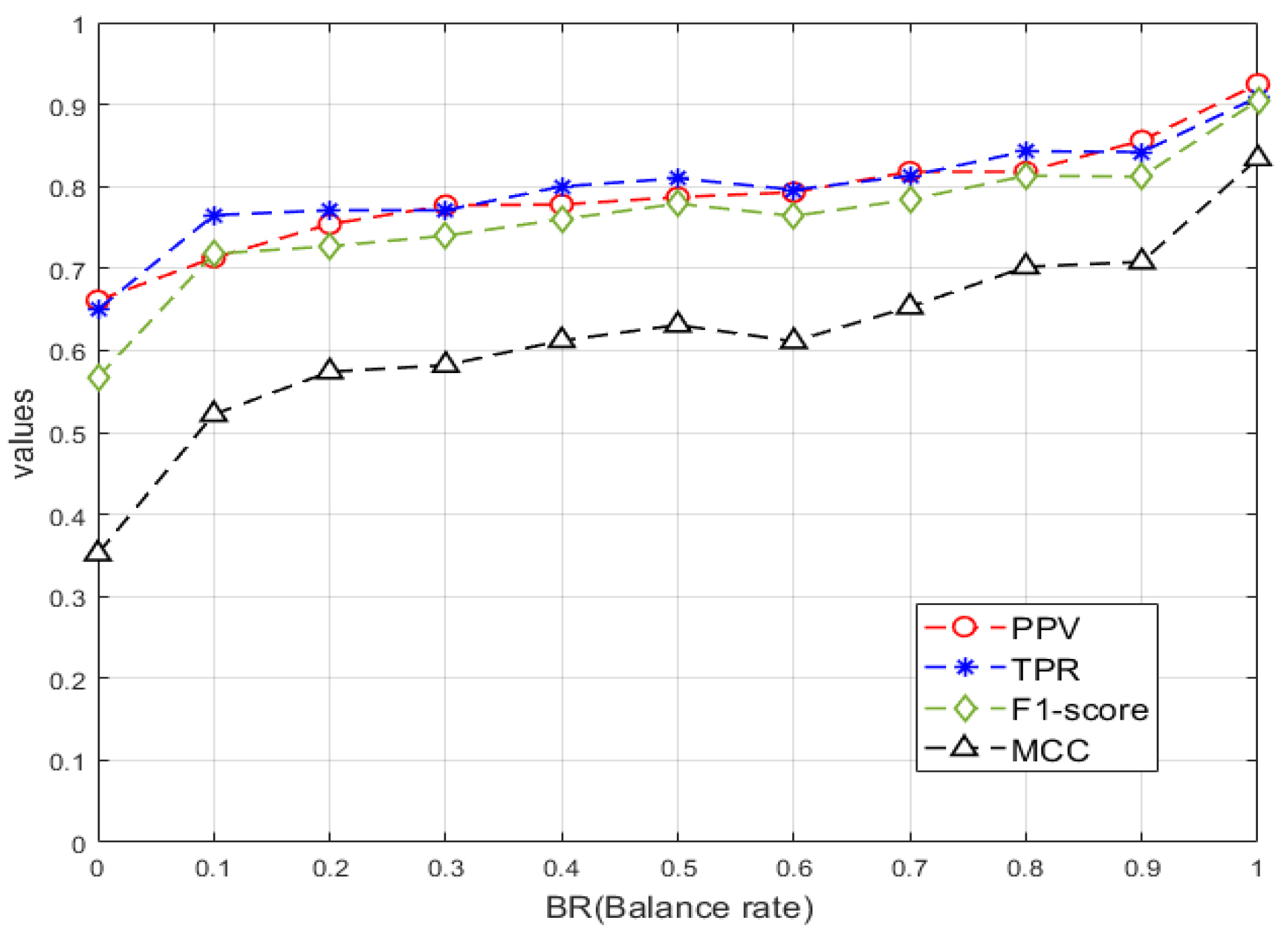 Energies 16 01109 g004