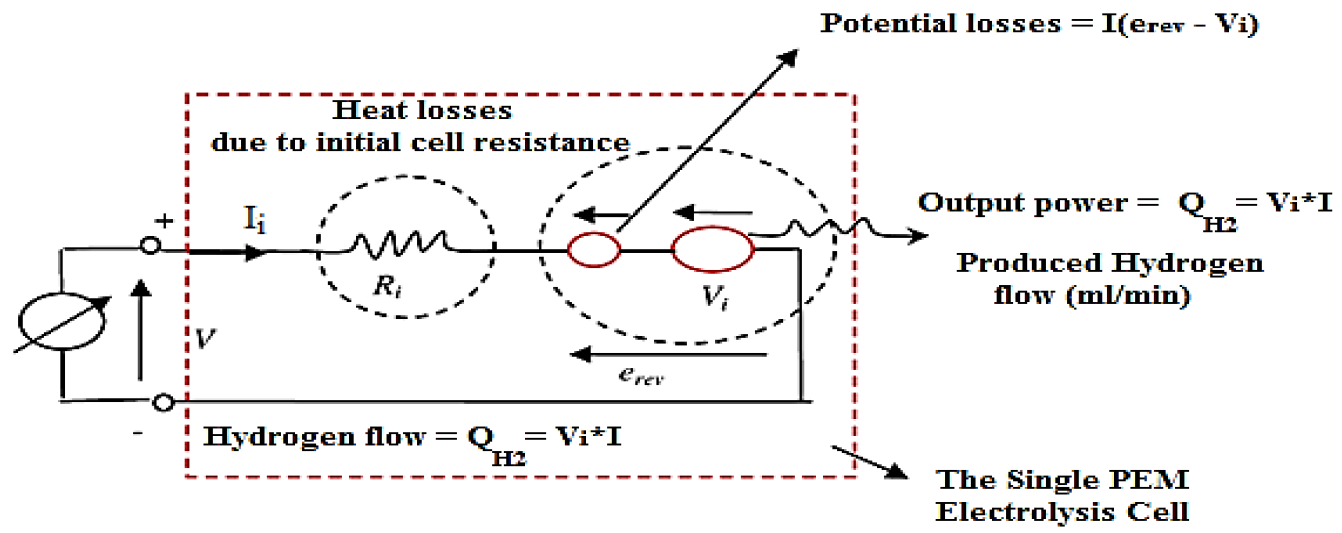 Energies 16 01110 g006 Energies 16 01110 g006