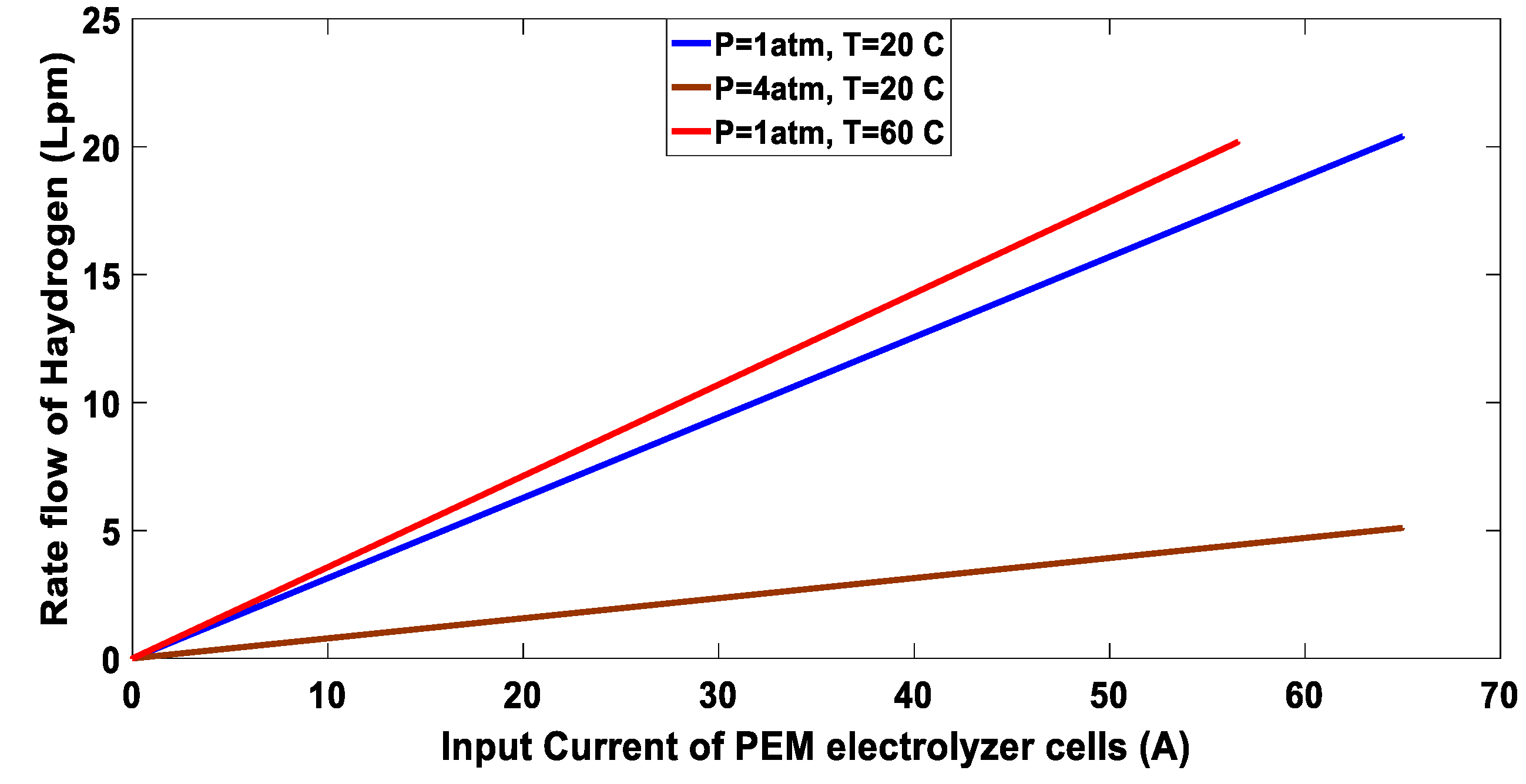 Energies 16 01110 g023 Energies 16 01110 g023