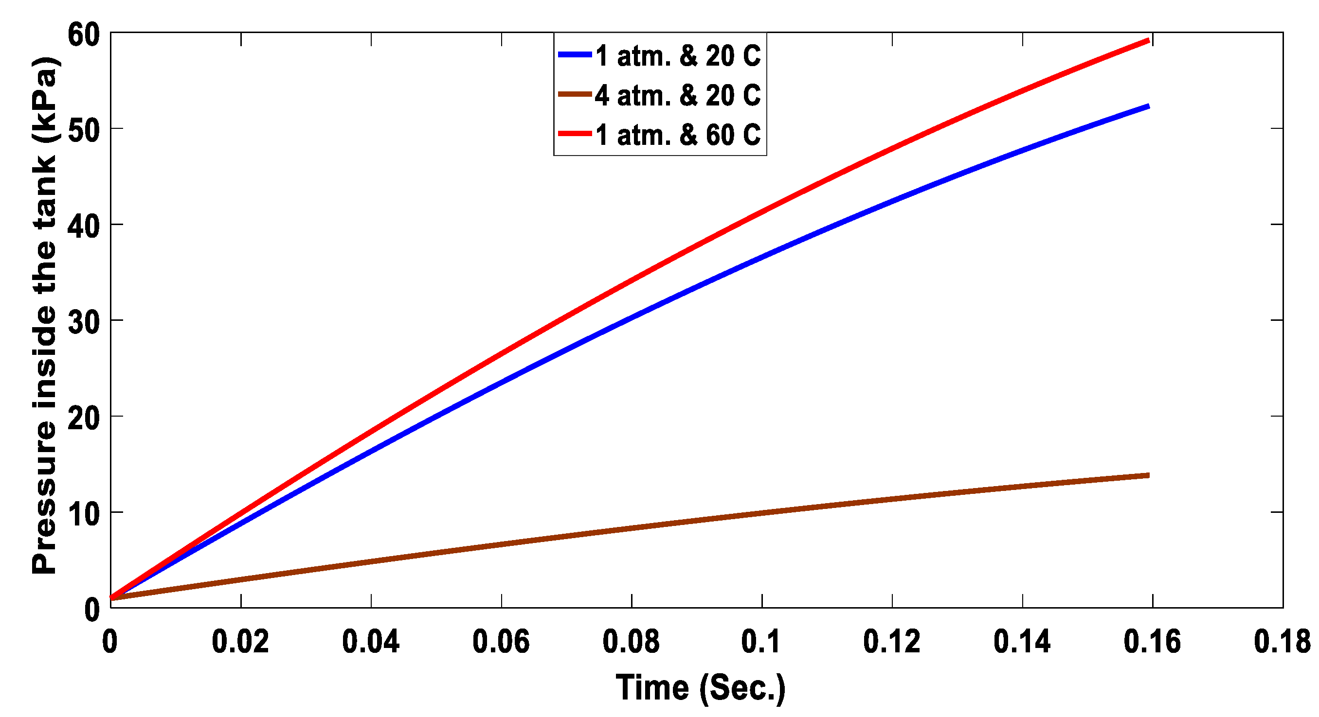 Energies 16 01110 g026 Energies 16 01110 g026