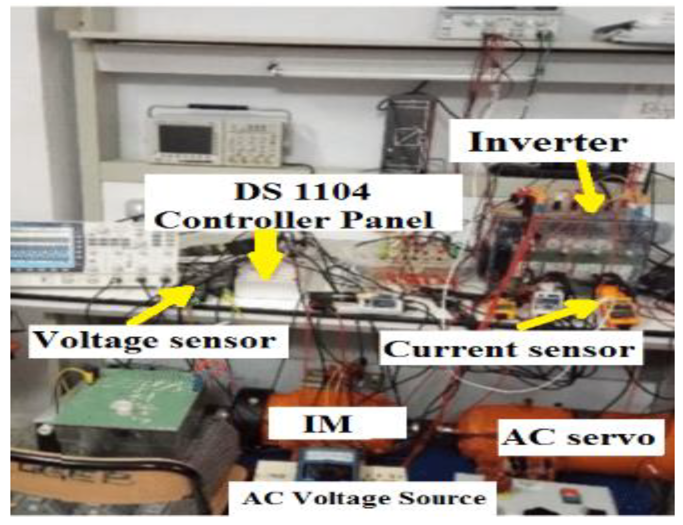Energies 16 01110 g028 Energies 16 01110 g028