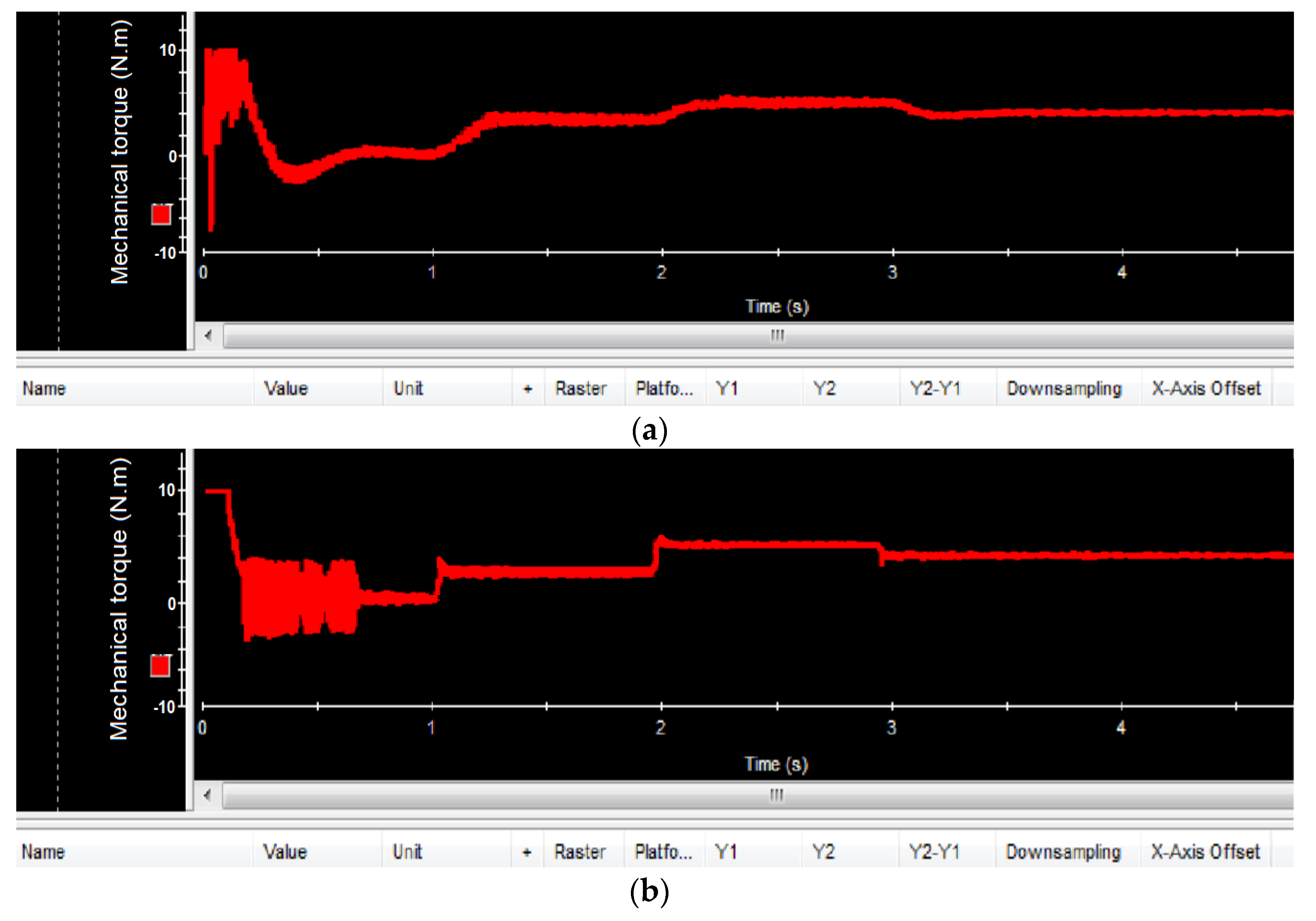 Energies 16 01110 g031 Energies 16 01110 g031